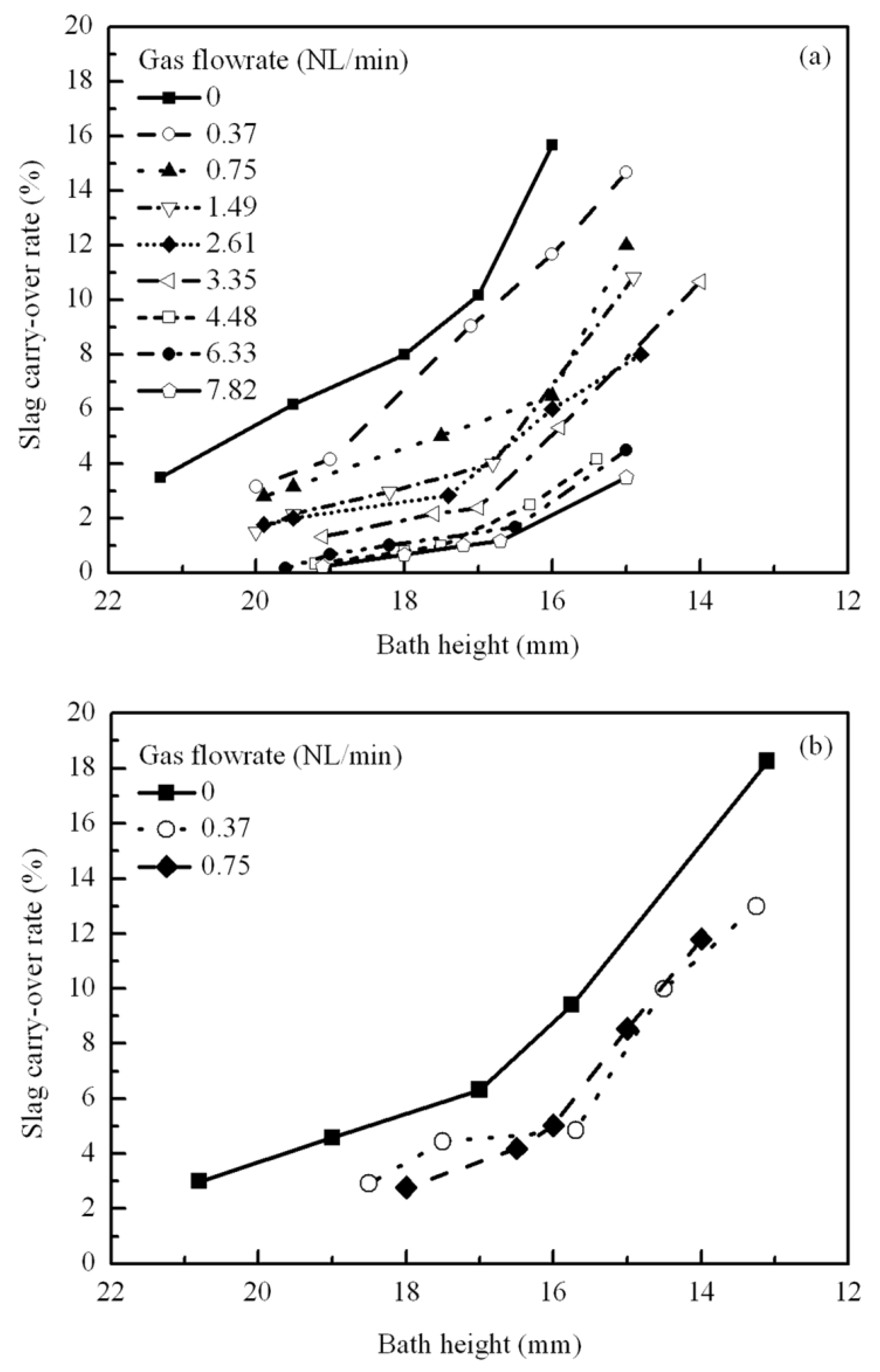 Metals 08 00624 g007 550