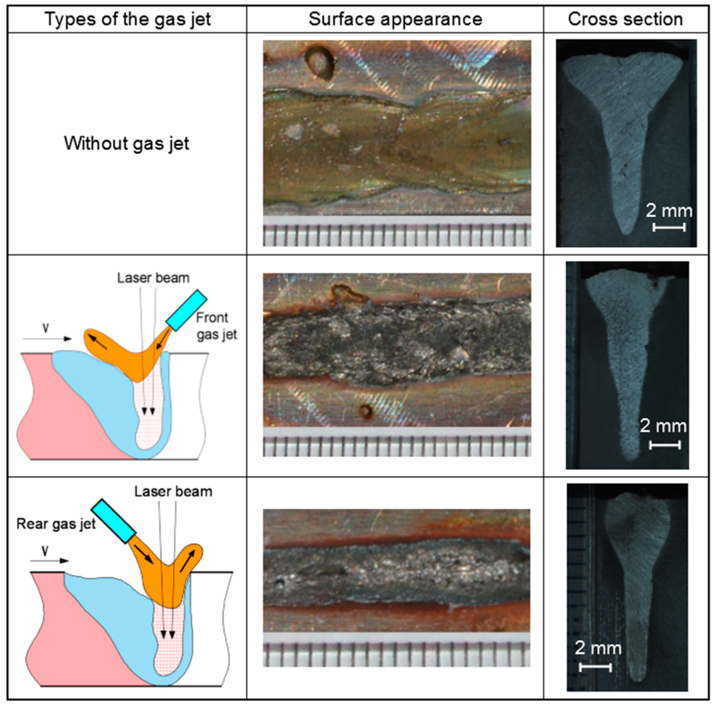 Metals 08 00625 g003