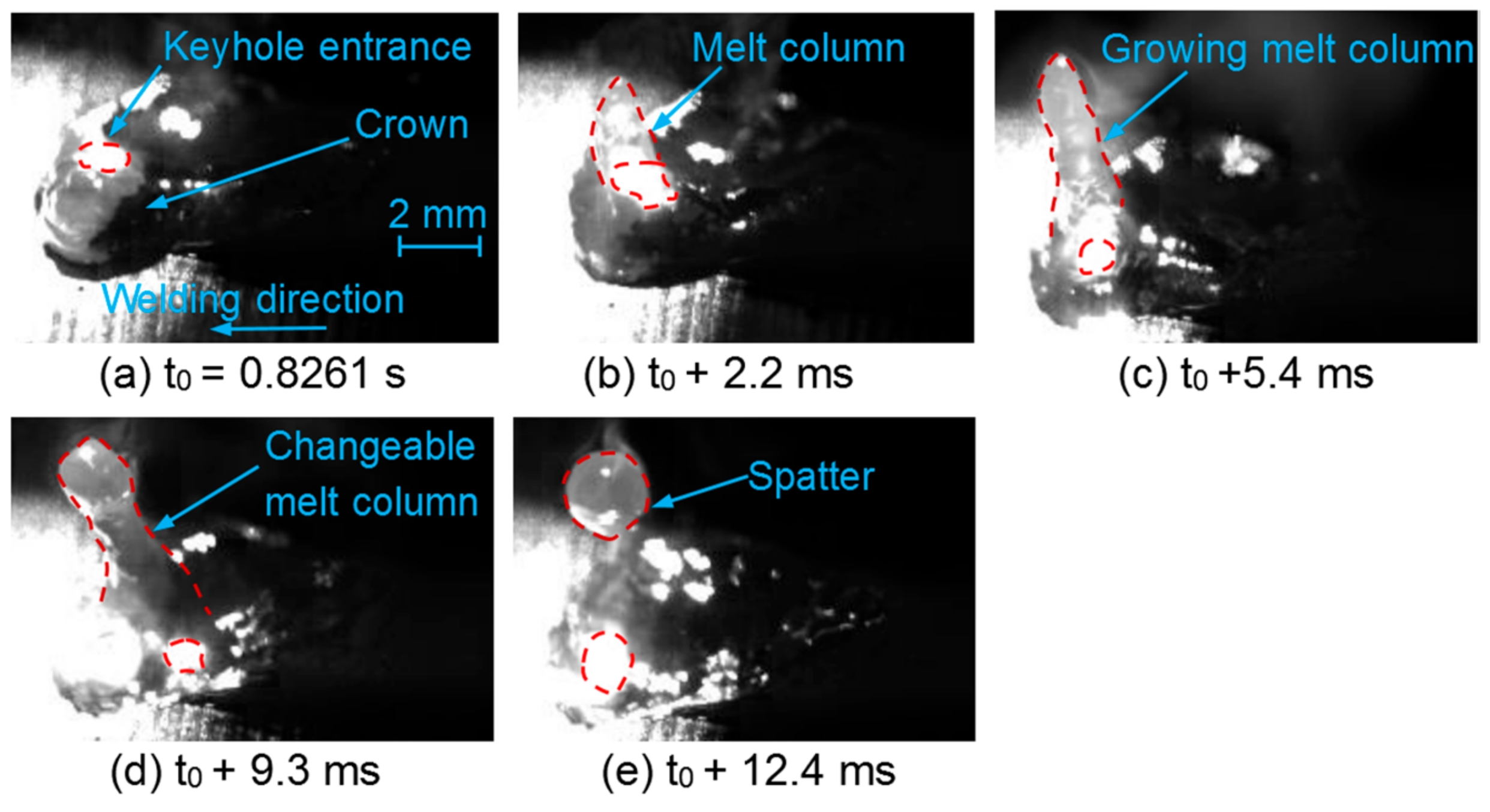 Metals 08 00625 g004