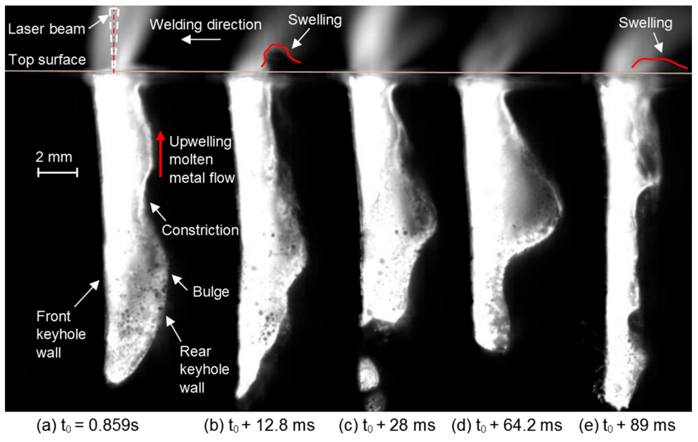 Metals 08 00625 g008