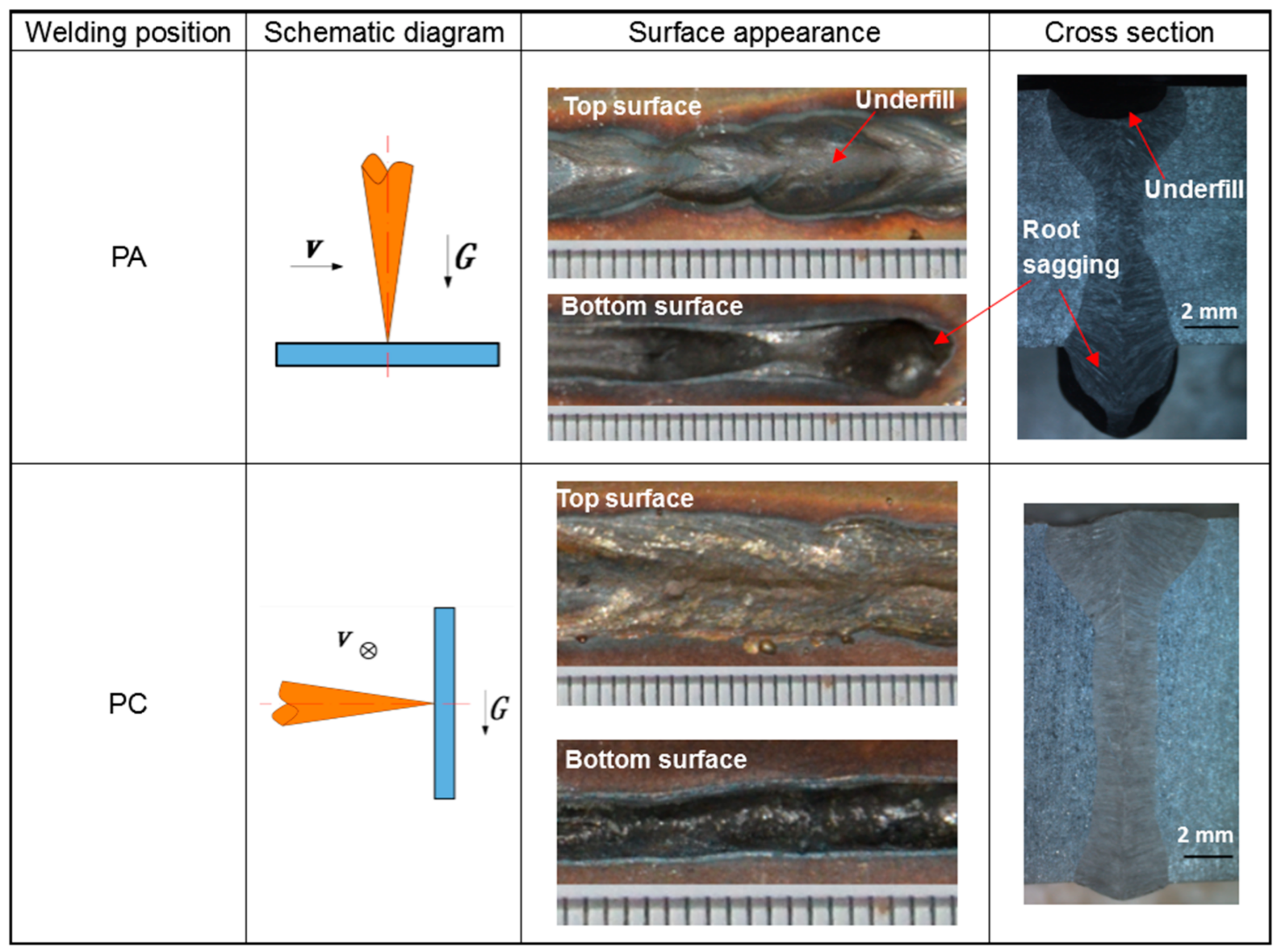 Metals 08 00625 g011