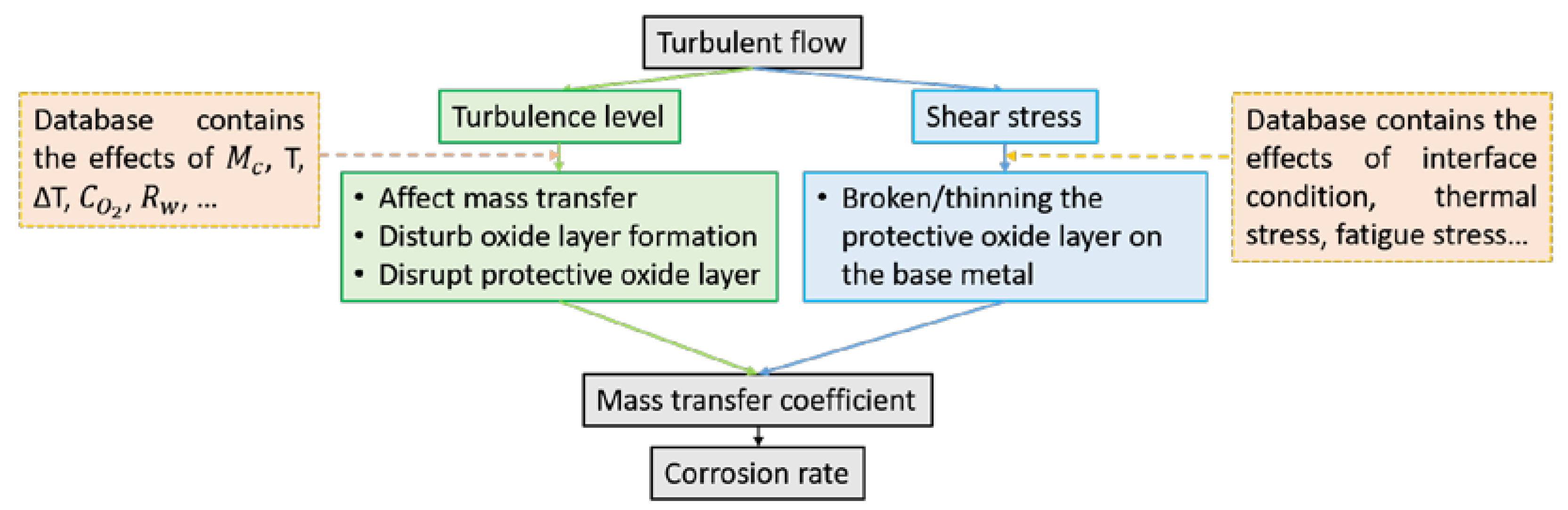 Metals 08 00627 g002