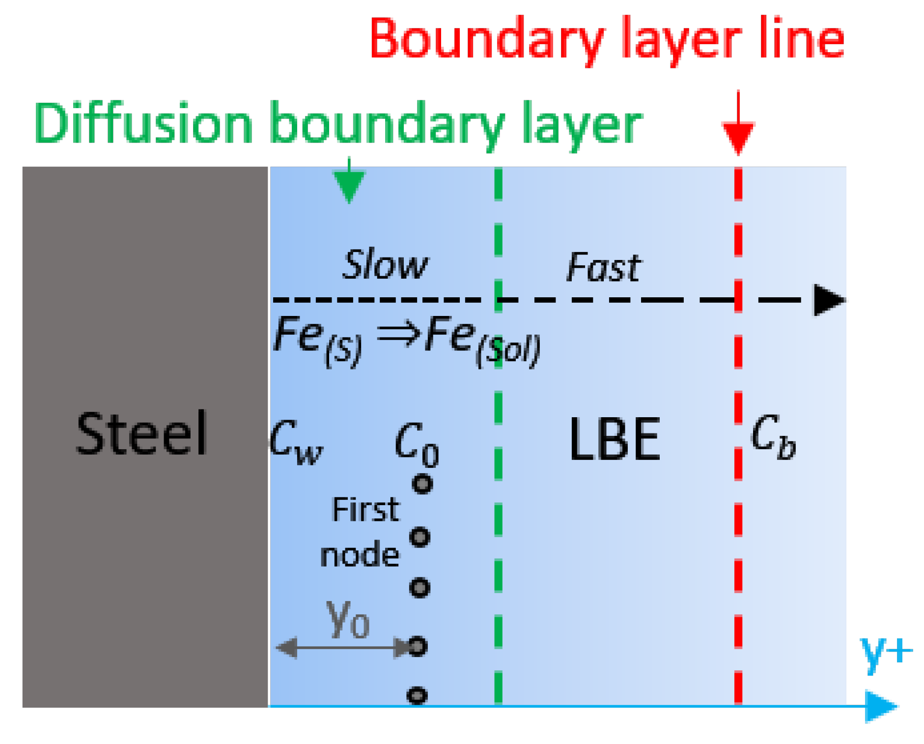 Metals 08 00627 g003