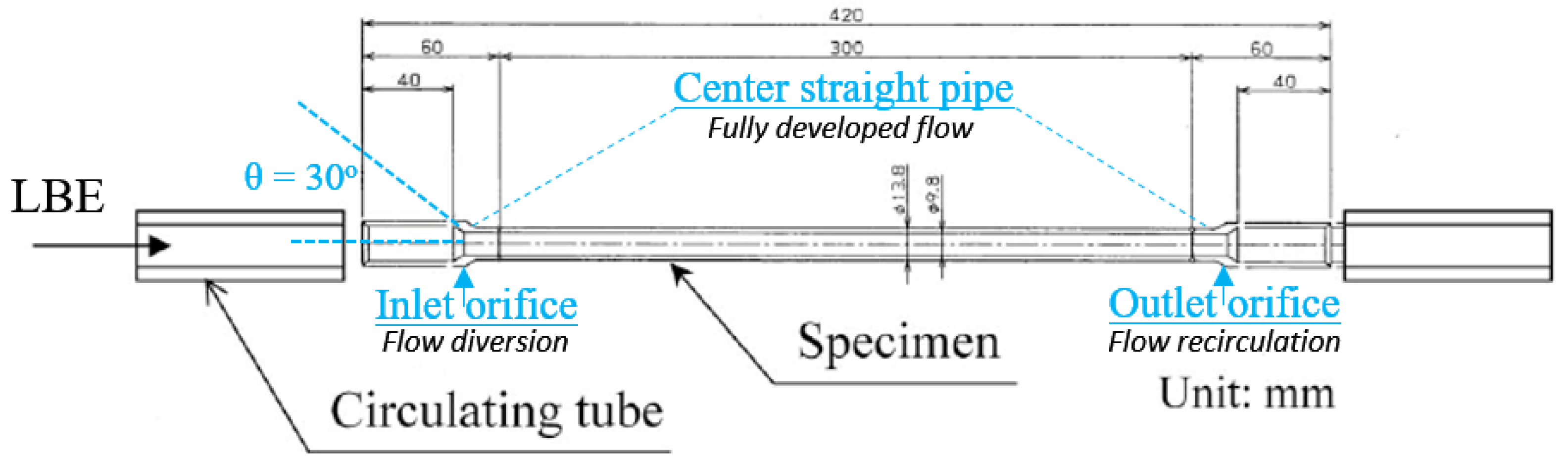 Metals 08 00627 g005