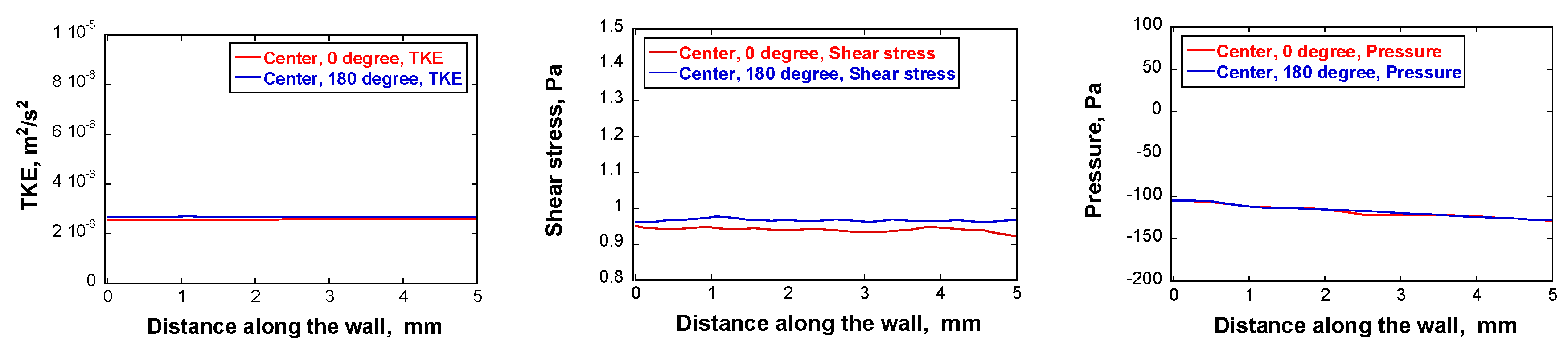 Metals 08 00627 g010