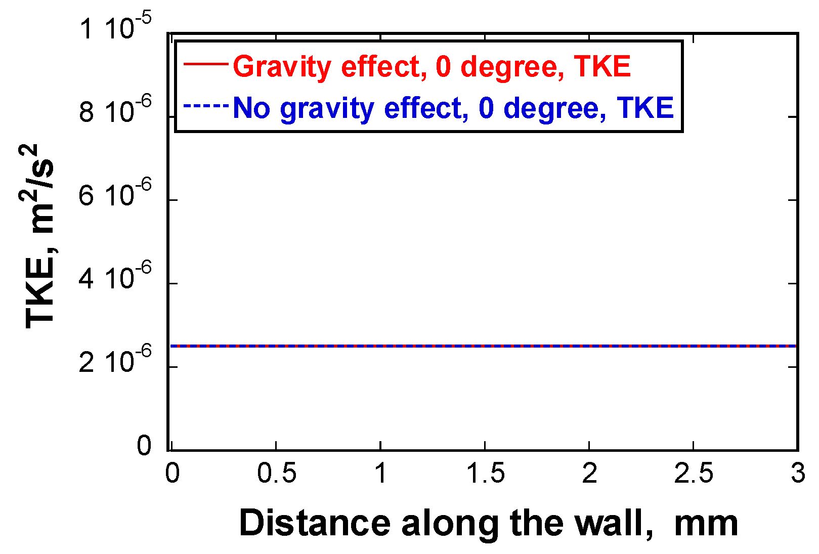 Metals 08 00627 g011