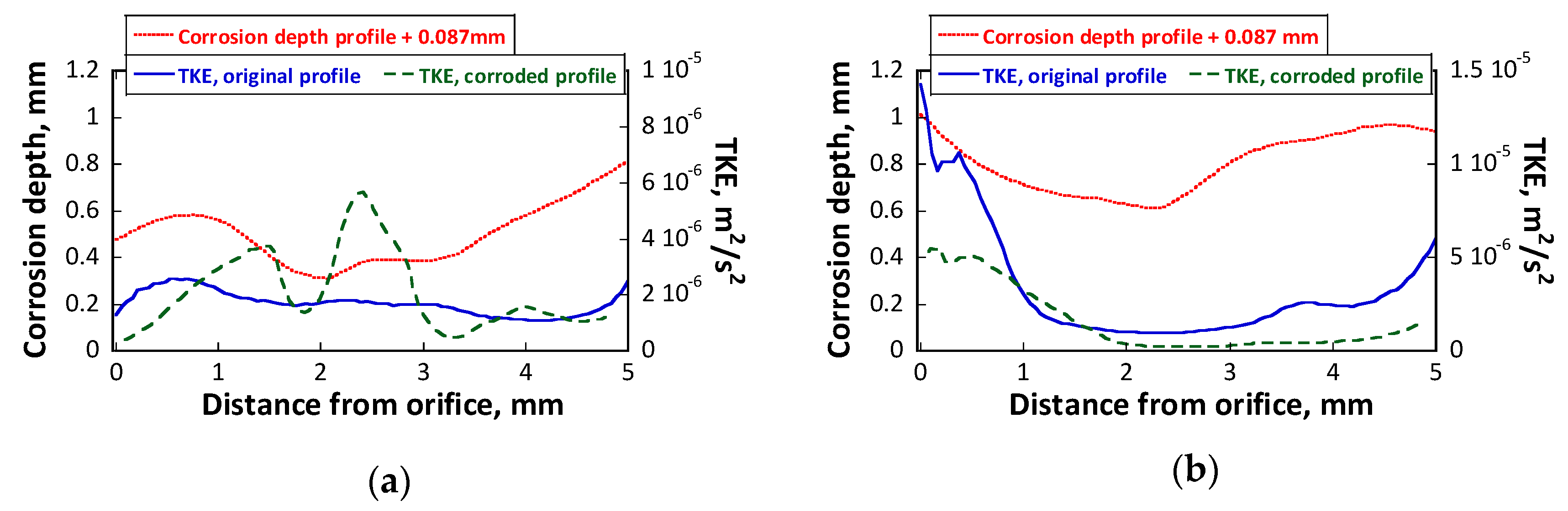 Metals 08 00627 g013