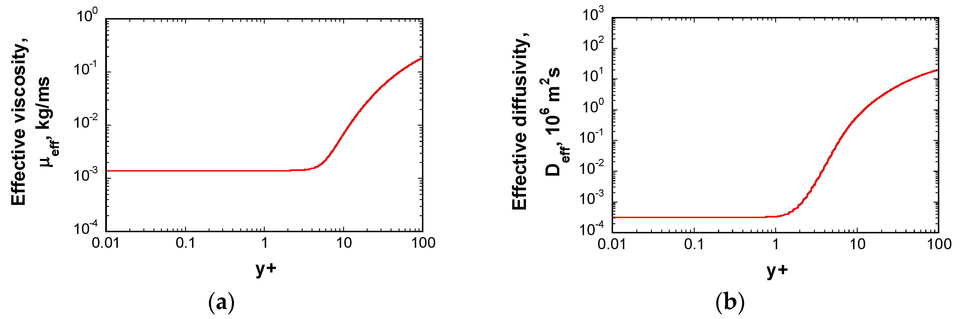 Metals 08 00627 g016