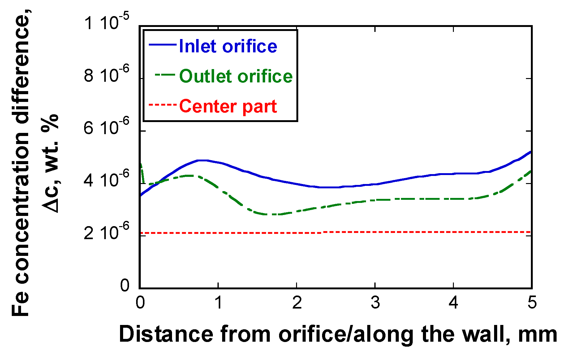 Metals 08 00627 g017