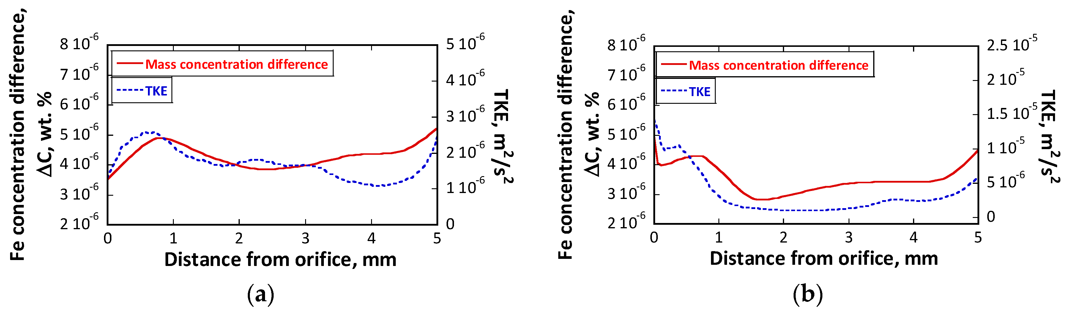 Metals 08 00627 g018