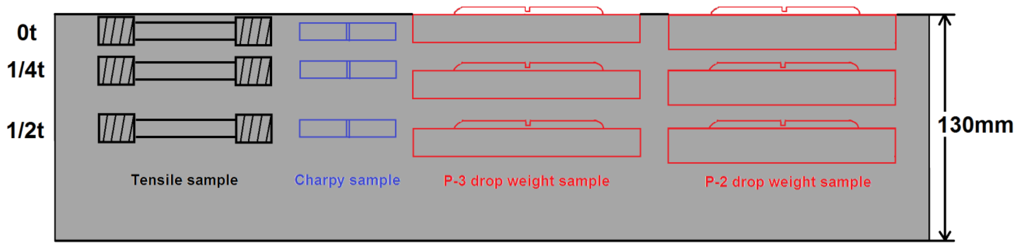 Metals 08 00628 g001