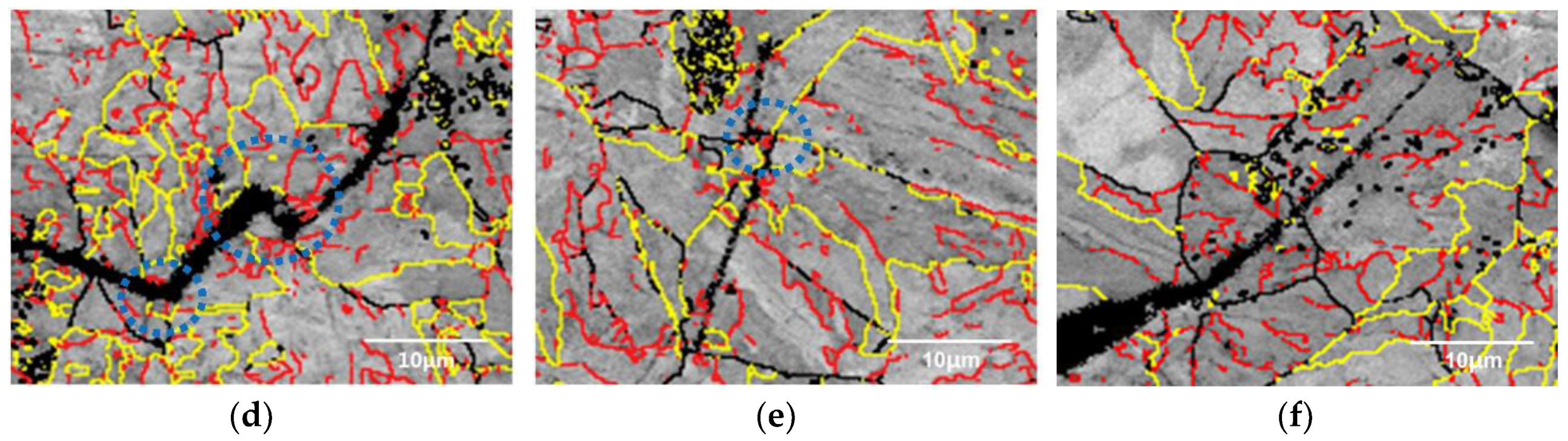 Metals 08 00628 g008b