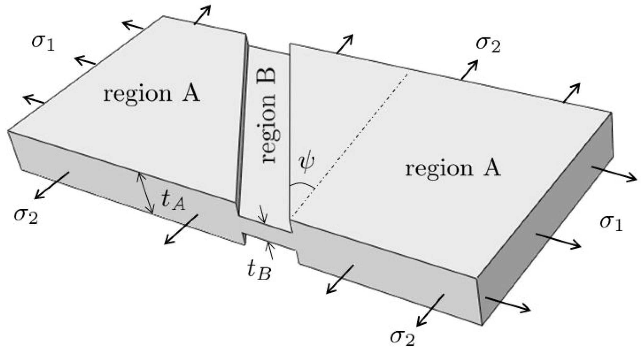 Metals 08 00631 g001