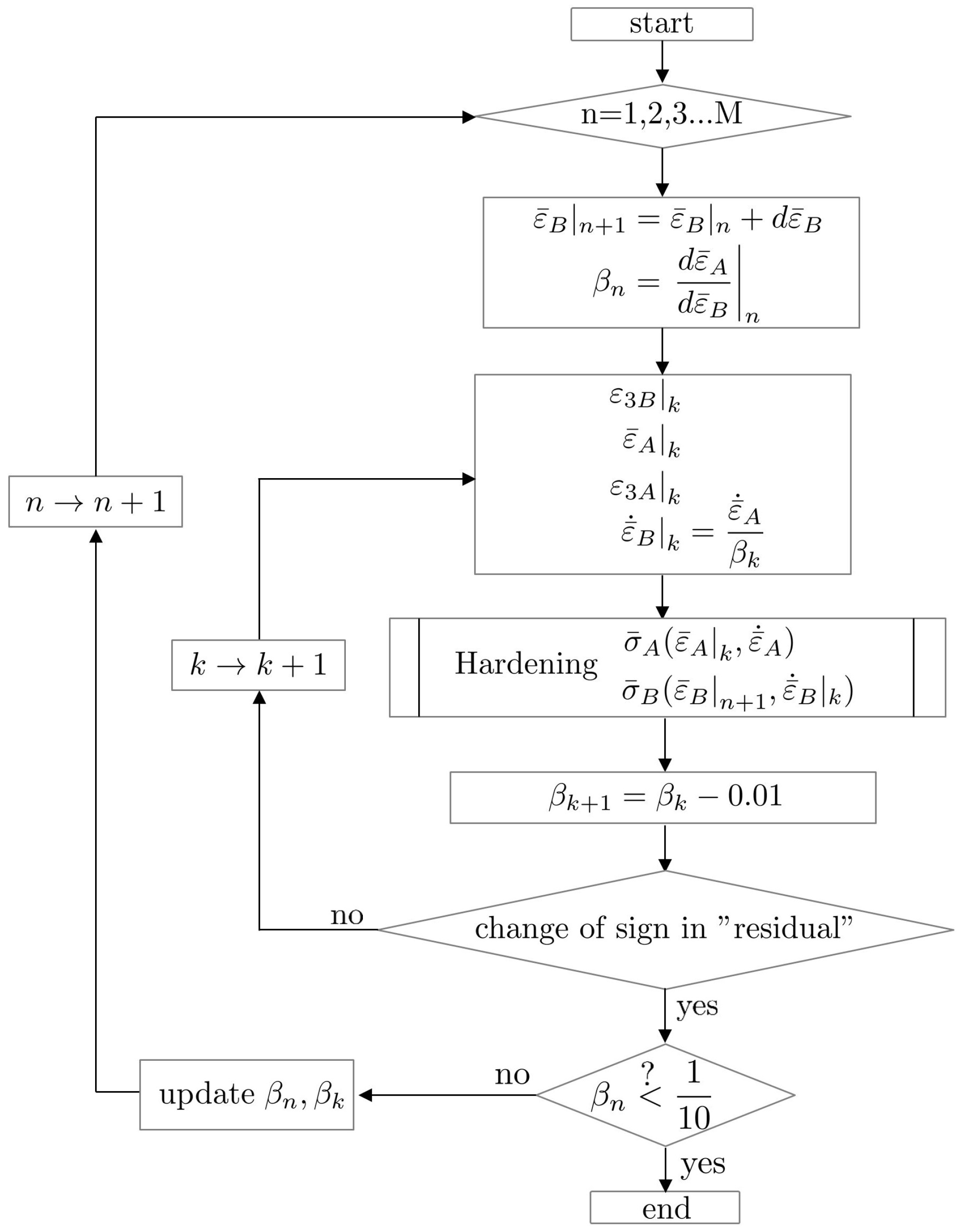 Metals 08 00631 g002