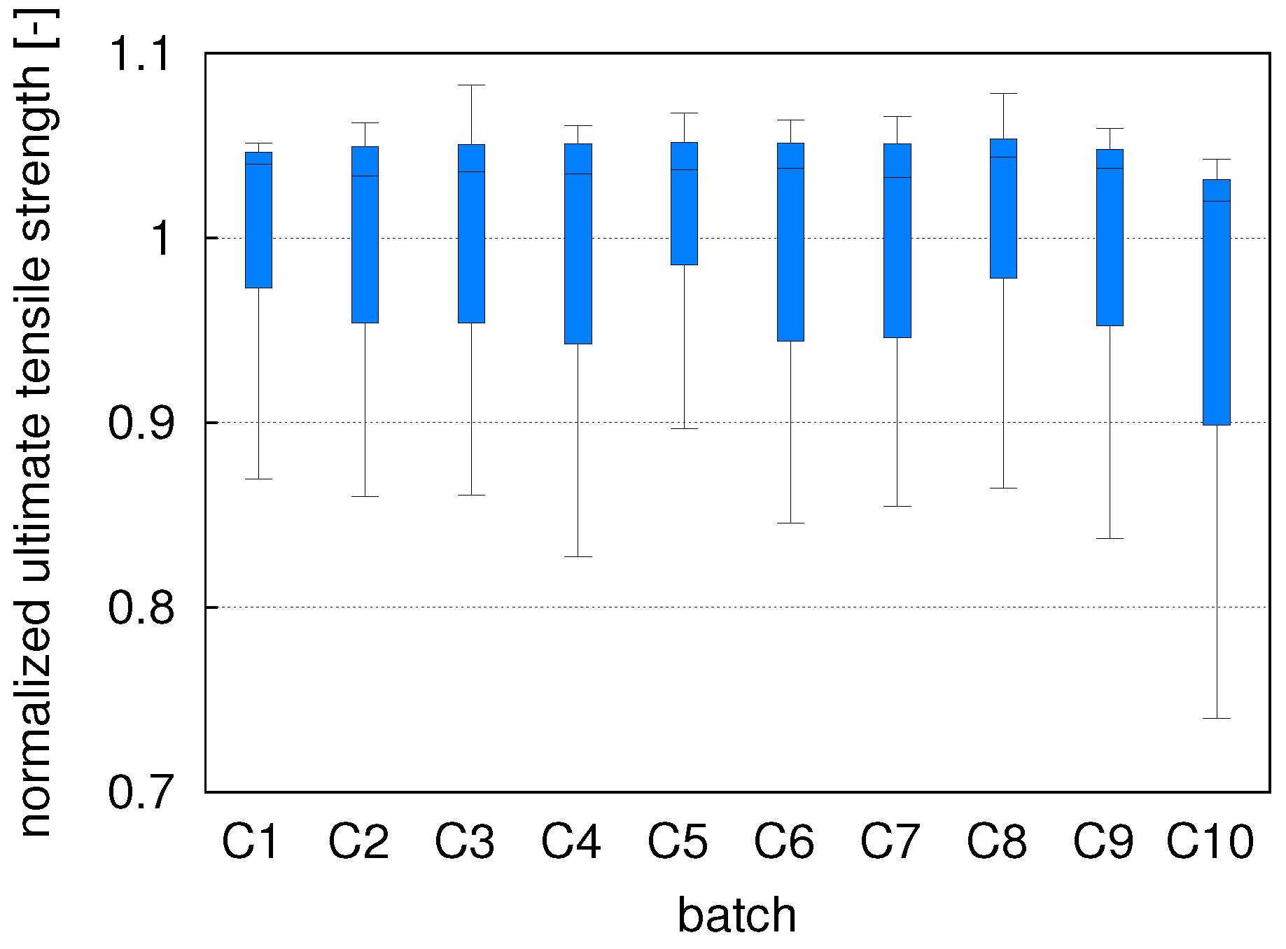 Metals 08 00631 g016