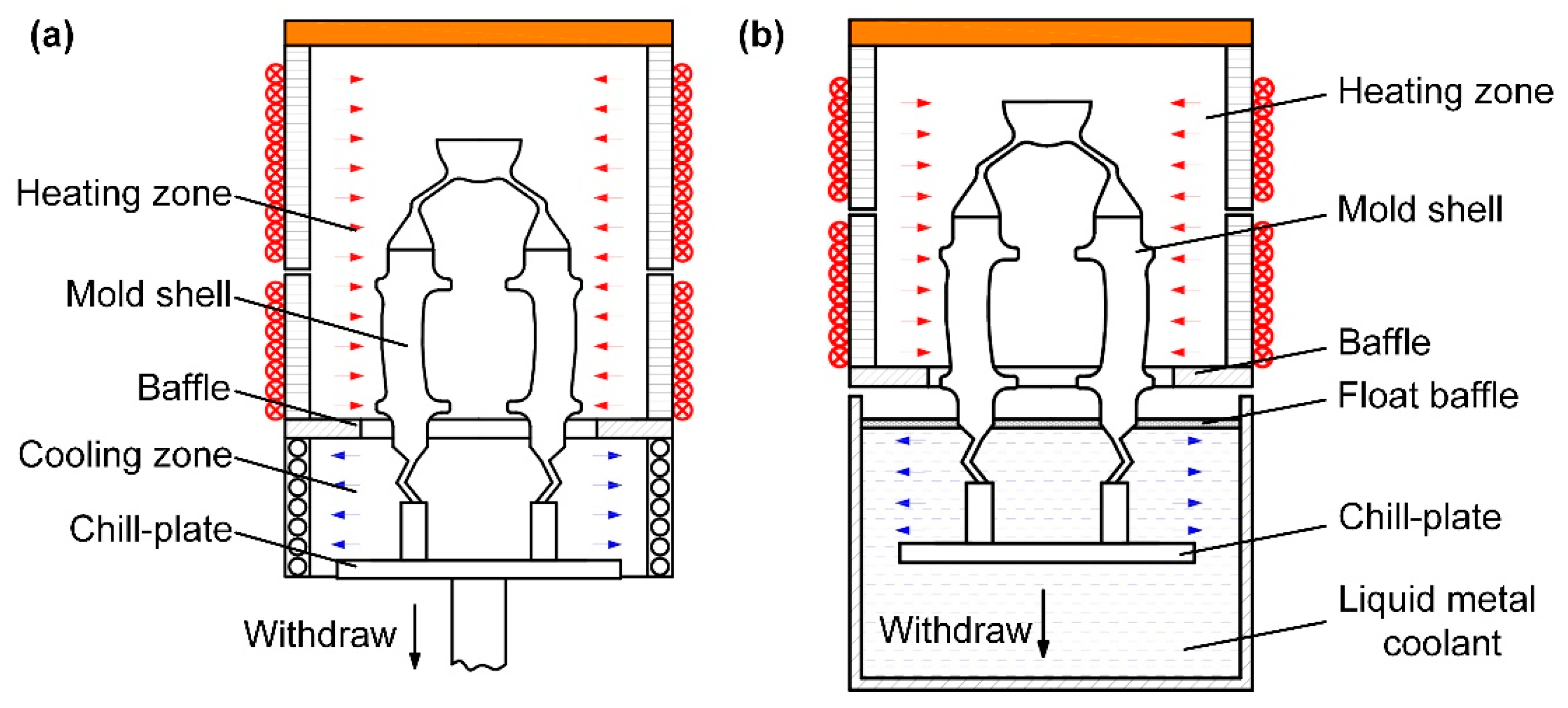 book computational methods for mass spectrometry proteomics