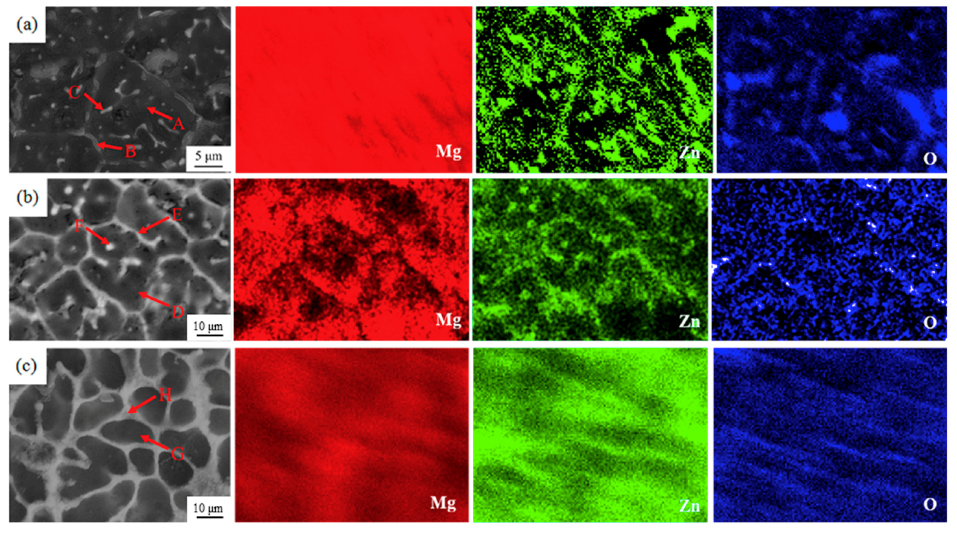 Metals 08 00635 g008