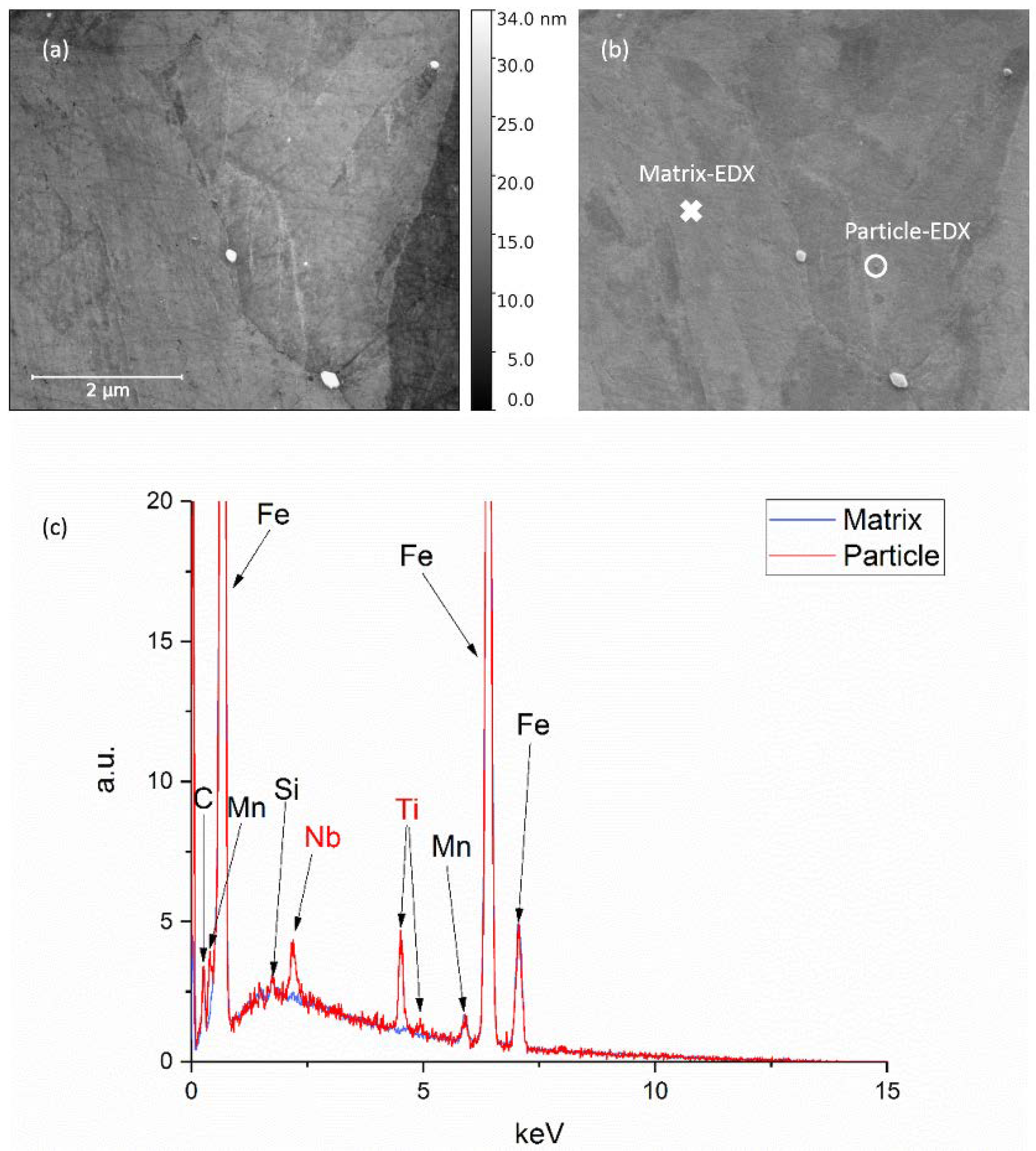 Metals 08 00636 g004