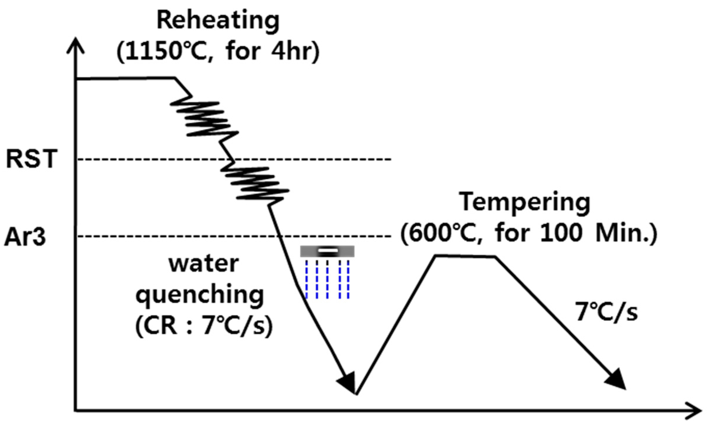 Metals 08 00638 g001