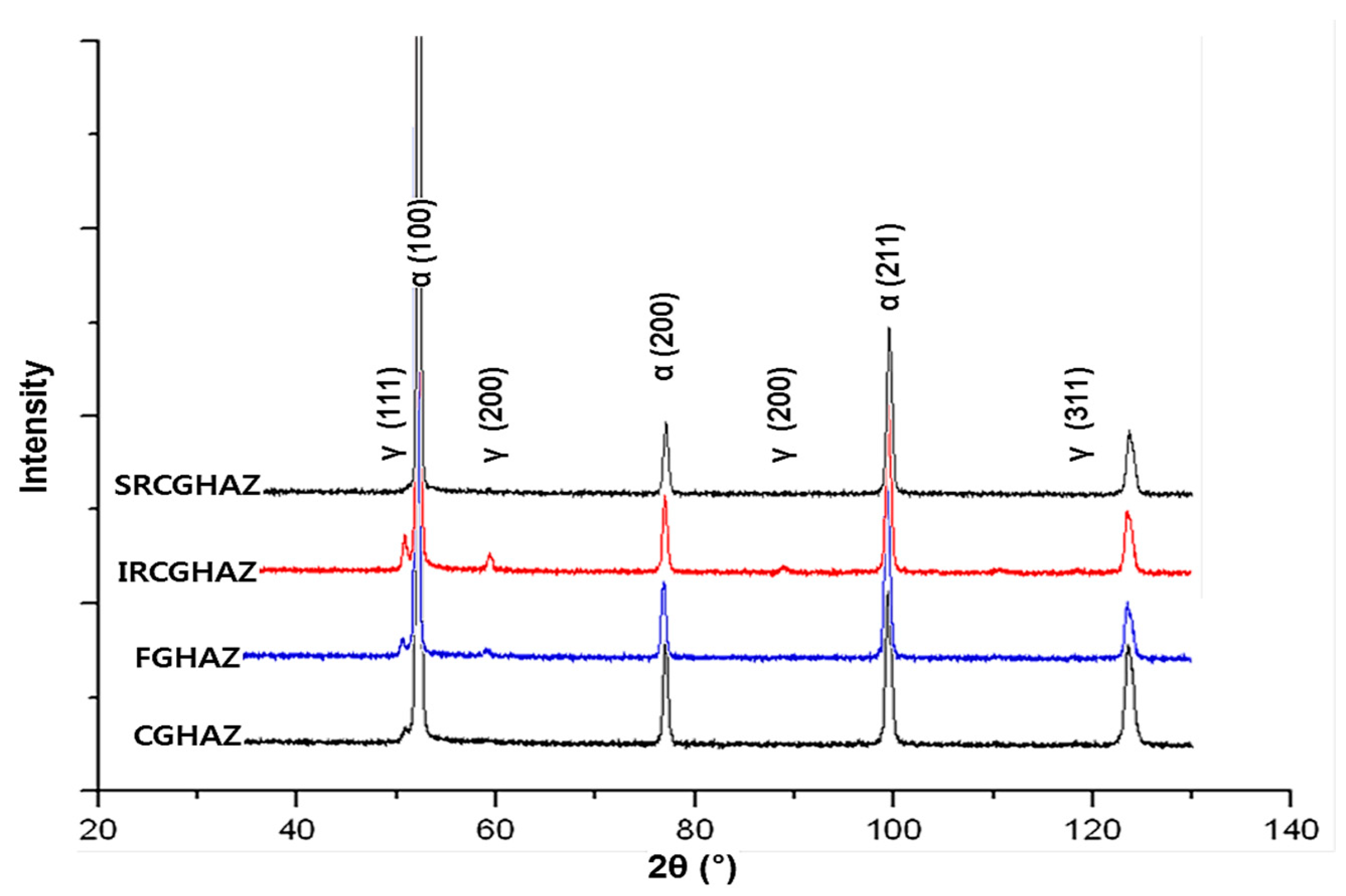 Metals 08 00638 g005