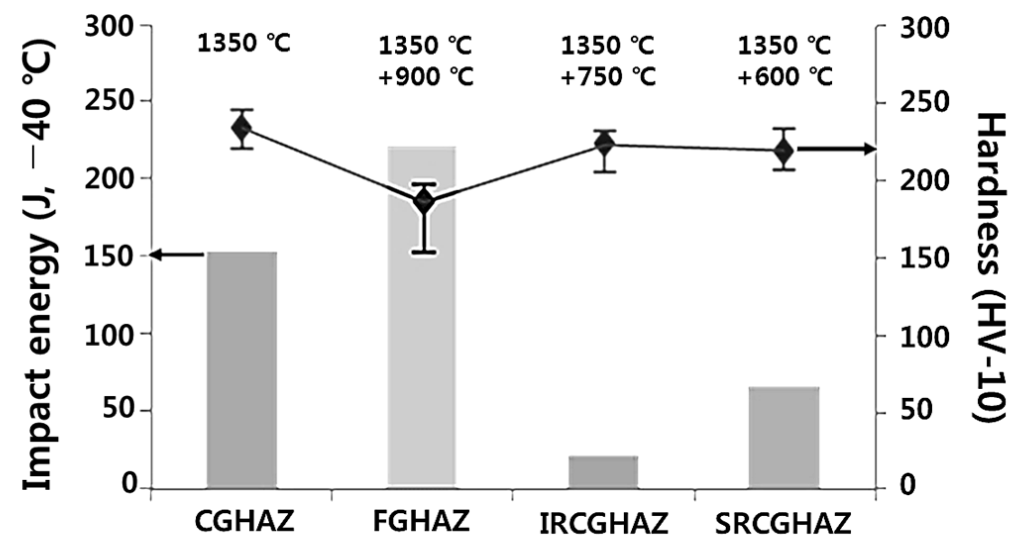 Metals 08 00638 g008