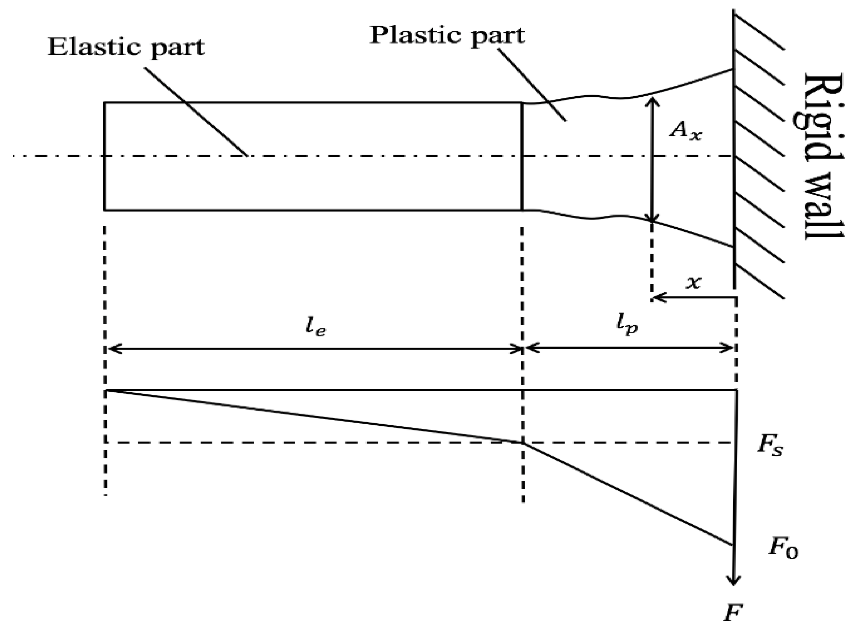 Metals 08 00642 g002