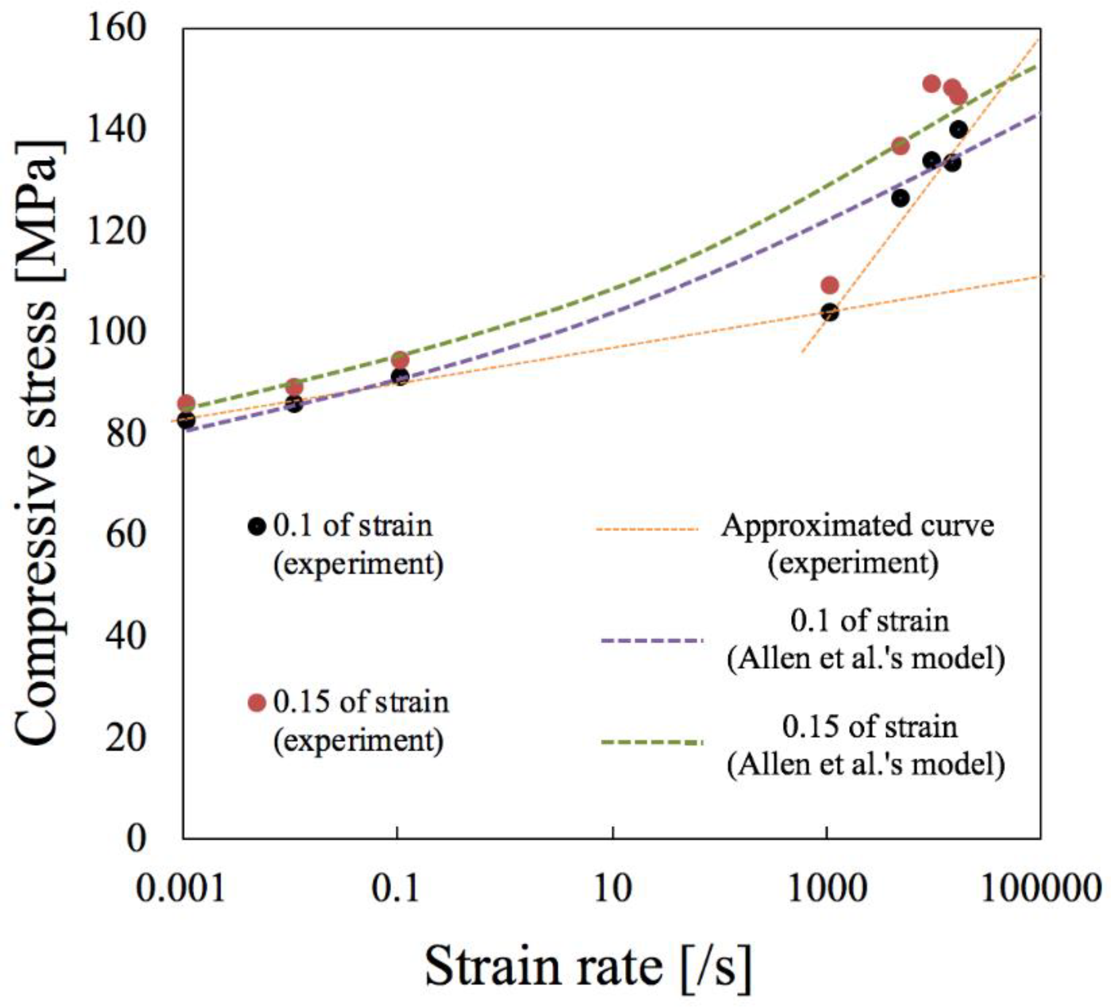 Metals 08 00642 g008