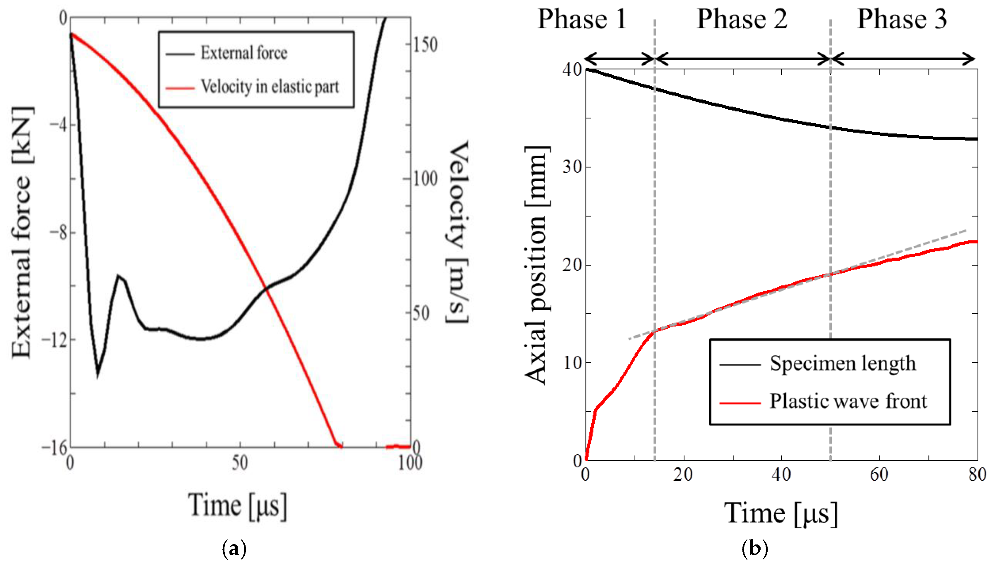 Metals 08 00642 g010