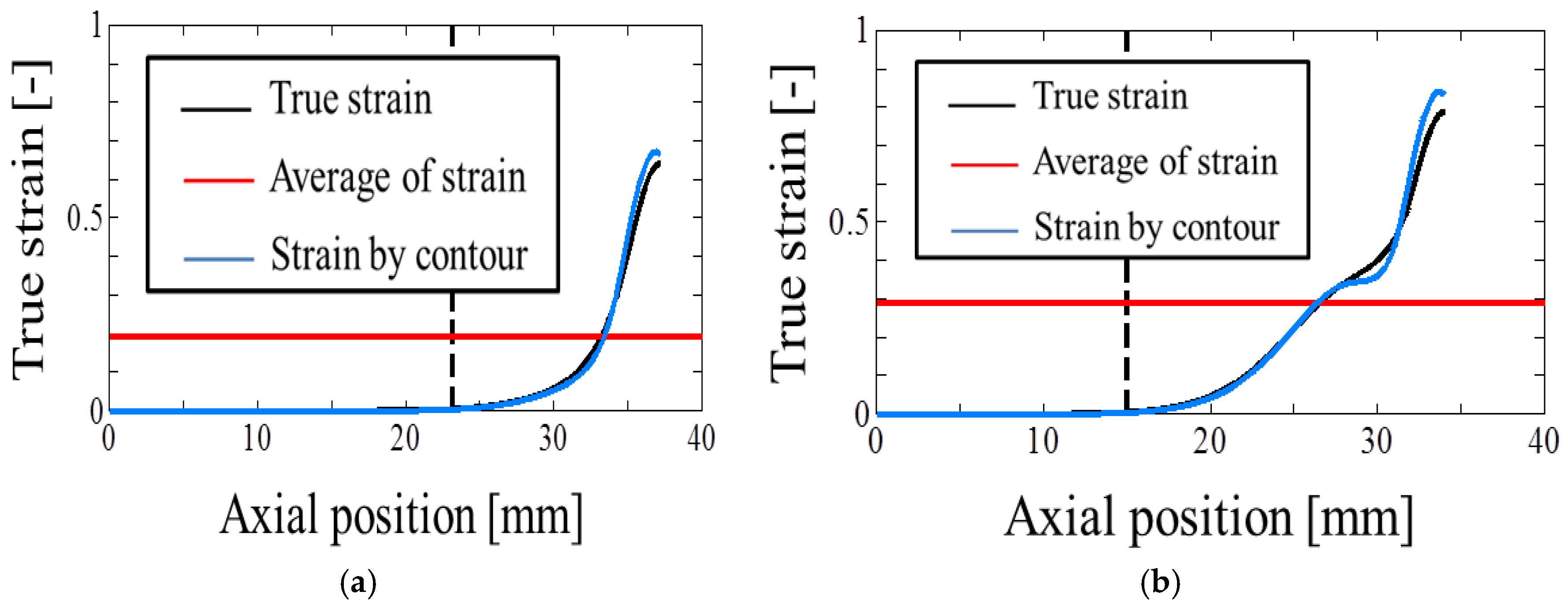 Metals 08 00642 g011