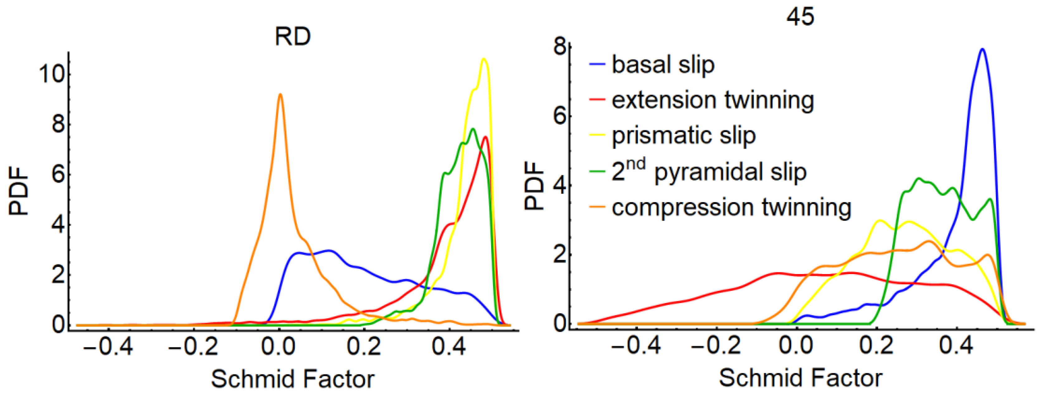 Metals 08 00644 g002a