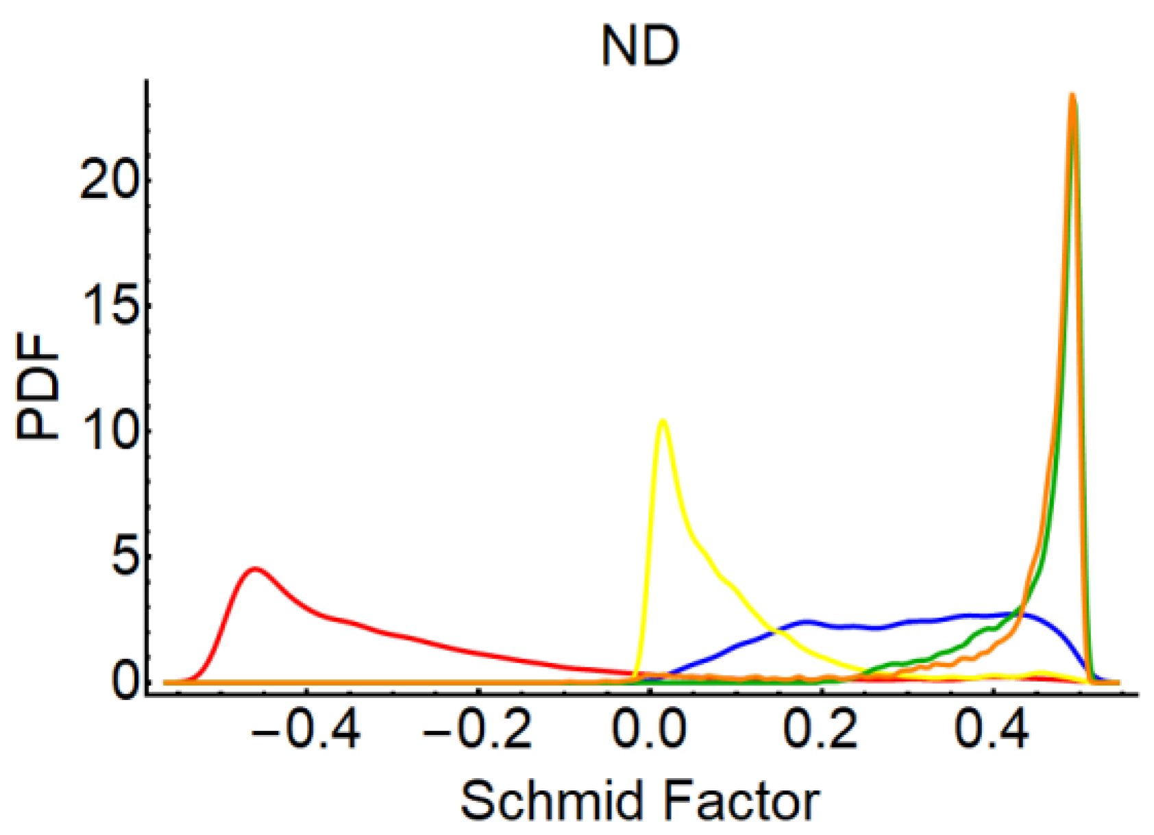 Metals 08 00644 g002b