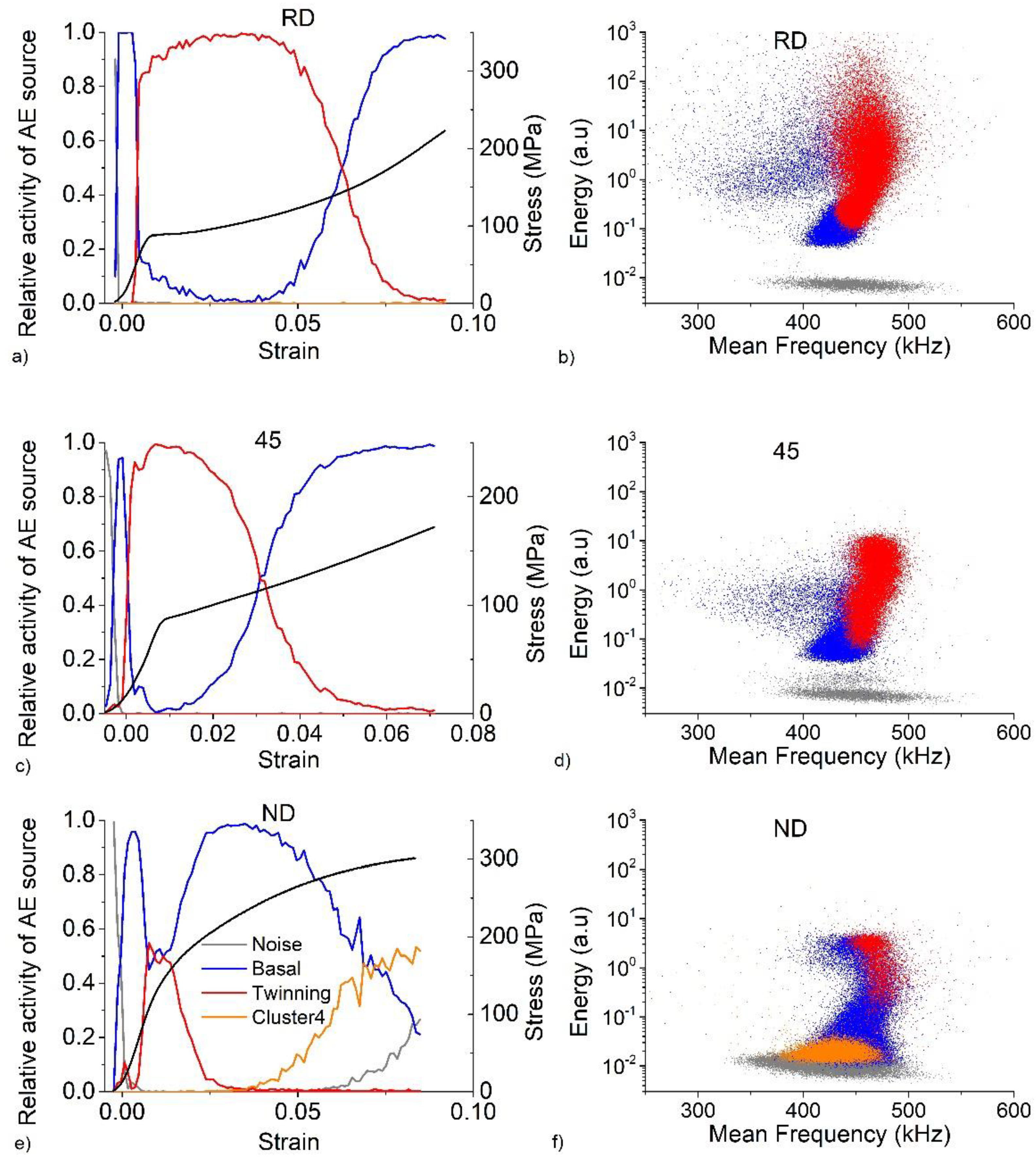 Metals 08 00644 g006