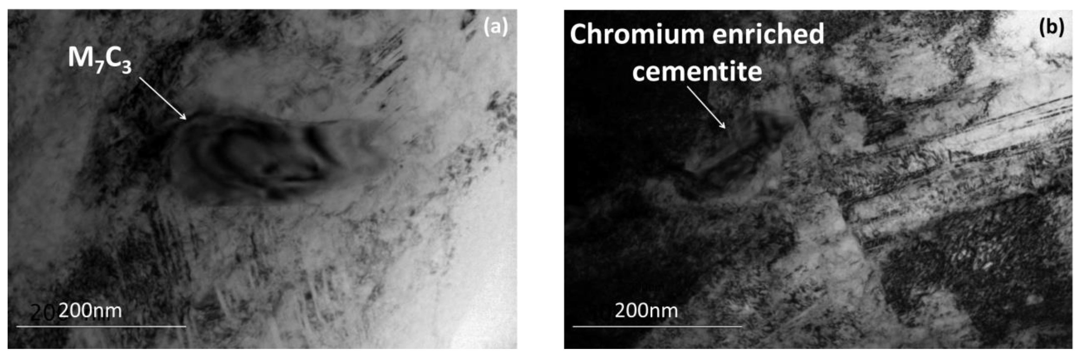 Metals 08 00646 g007