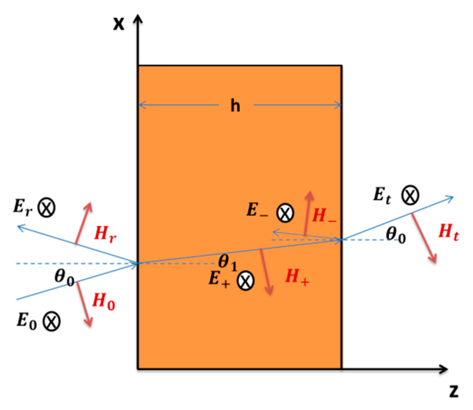 Metals 08 00652 g001