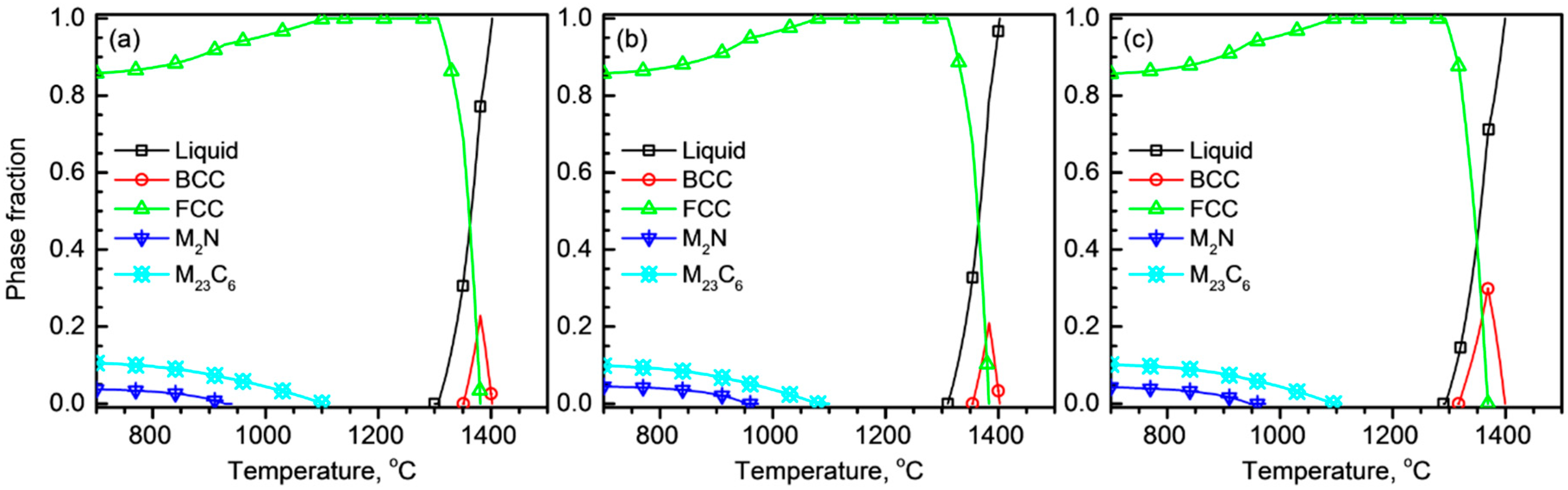 Metals 08 00653 g001