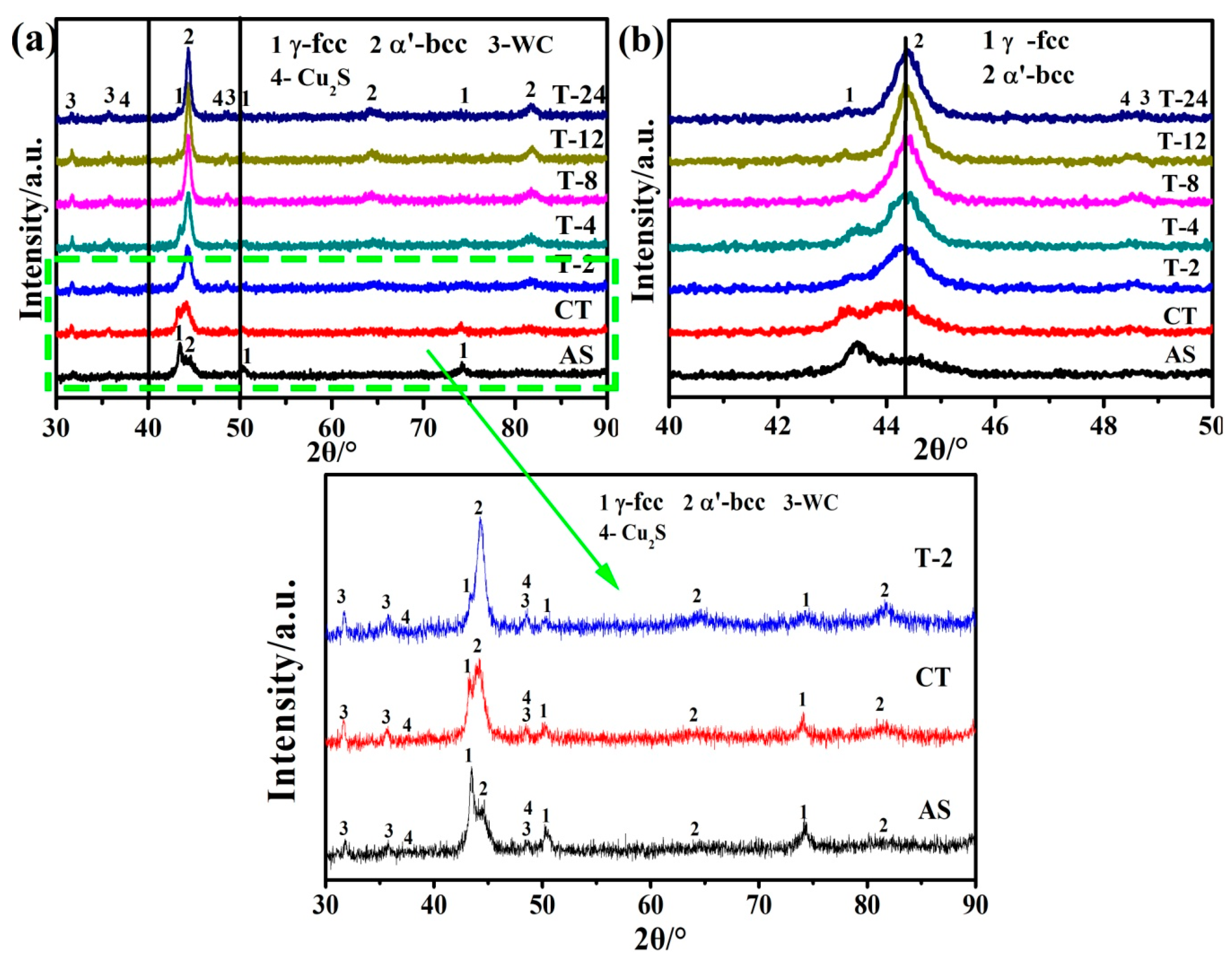 Metals 08 00656 g001