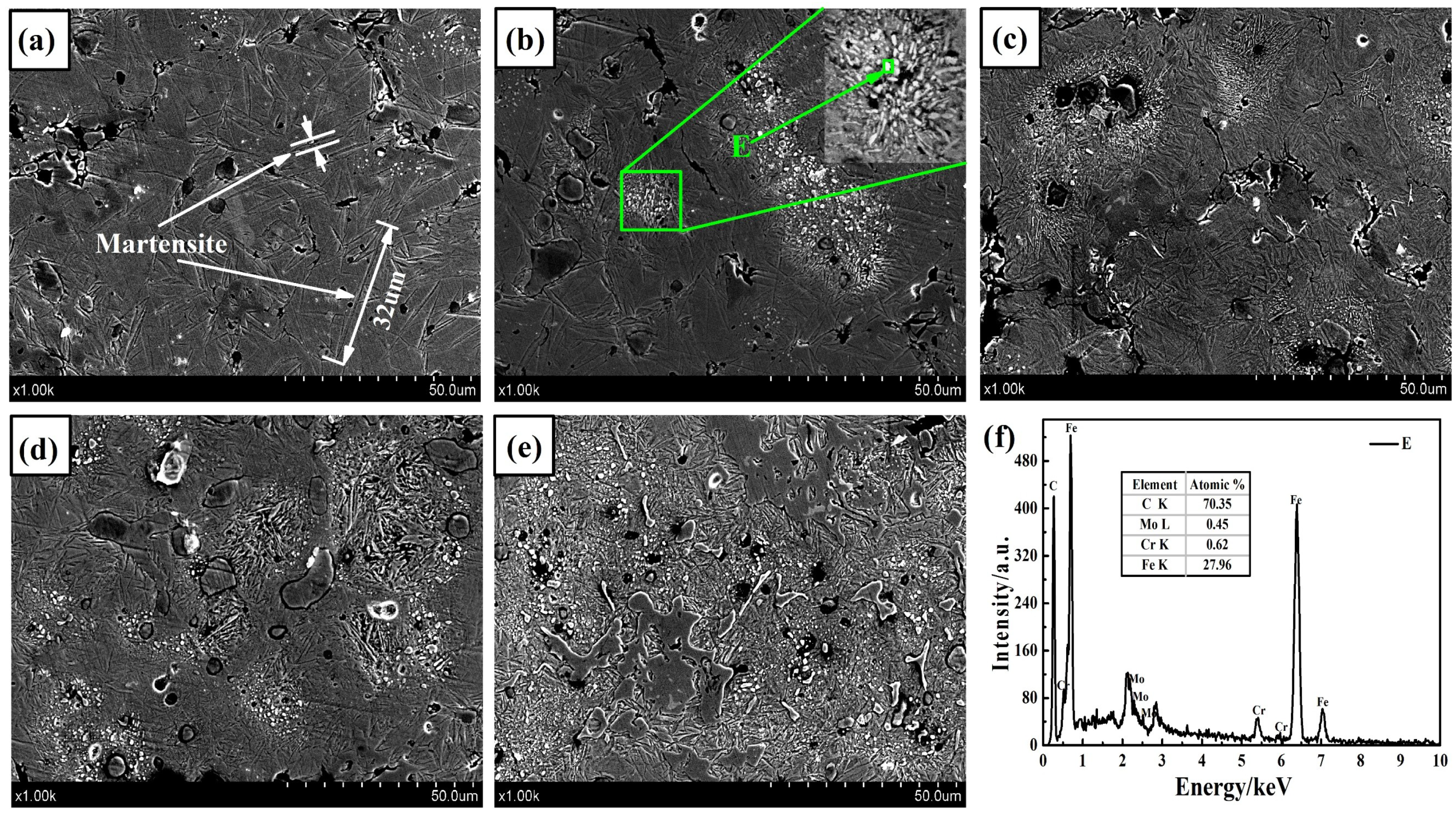 Metals 08 00656 g003