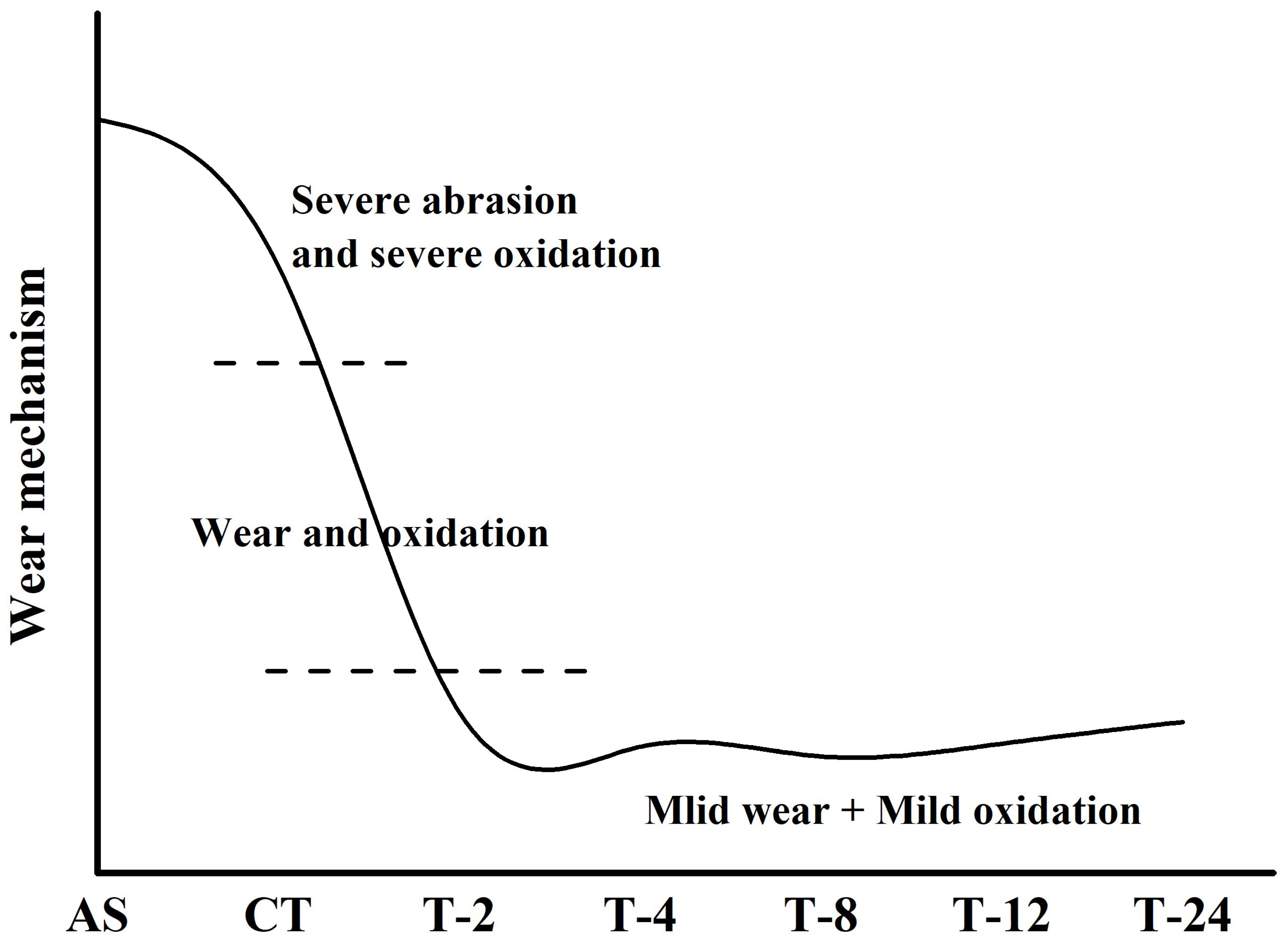Metals 08 00656 g006