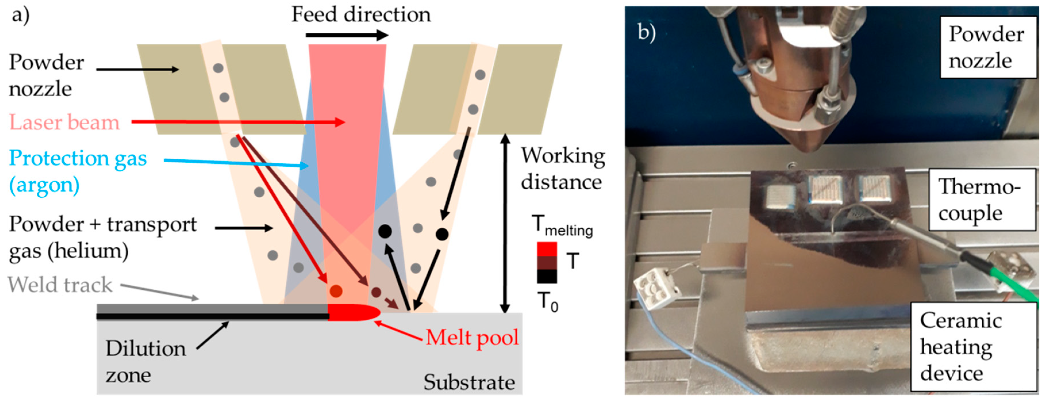 Metals 08 00659 g001