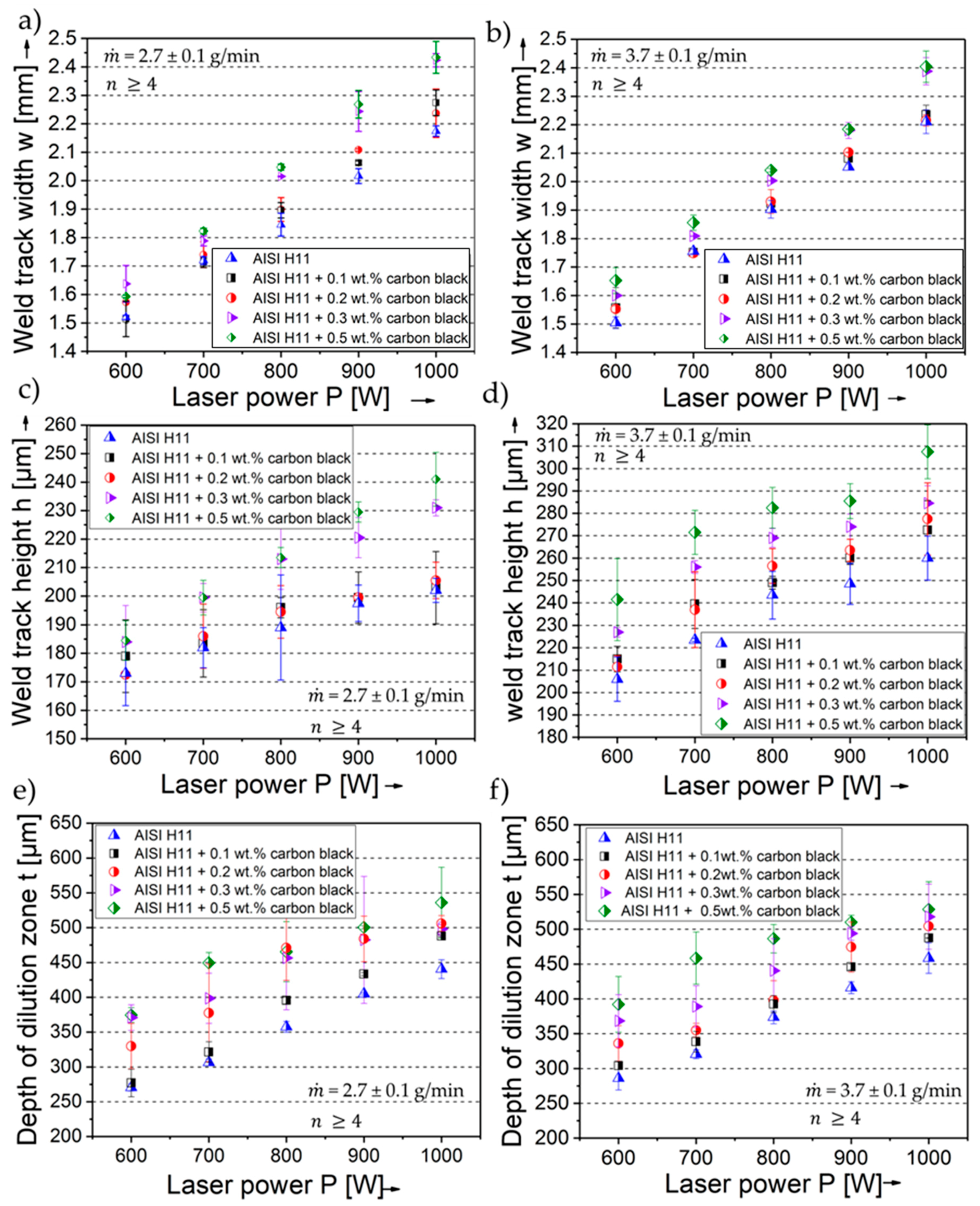 Metals 08 00659 g006