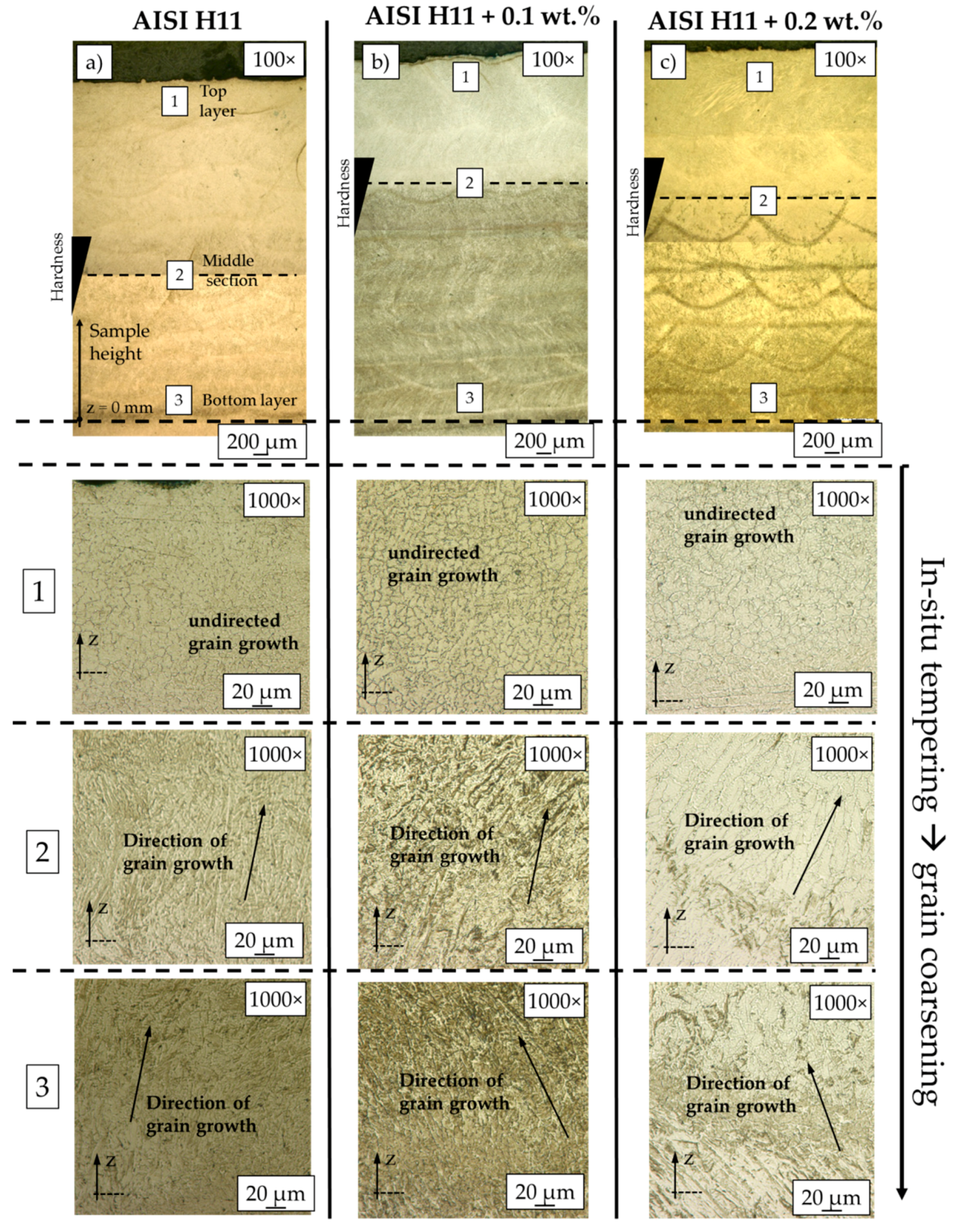 Metals 08 00659 g011