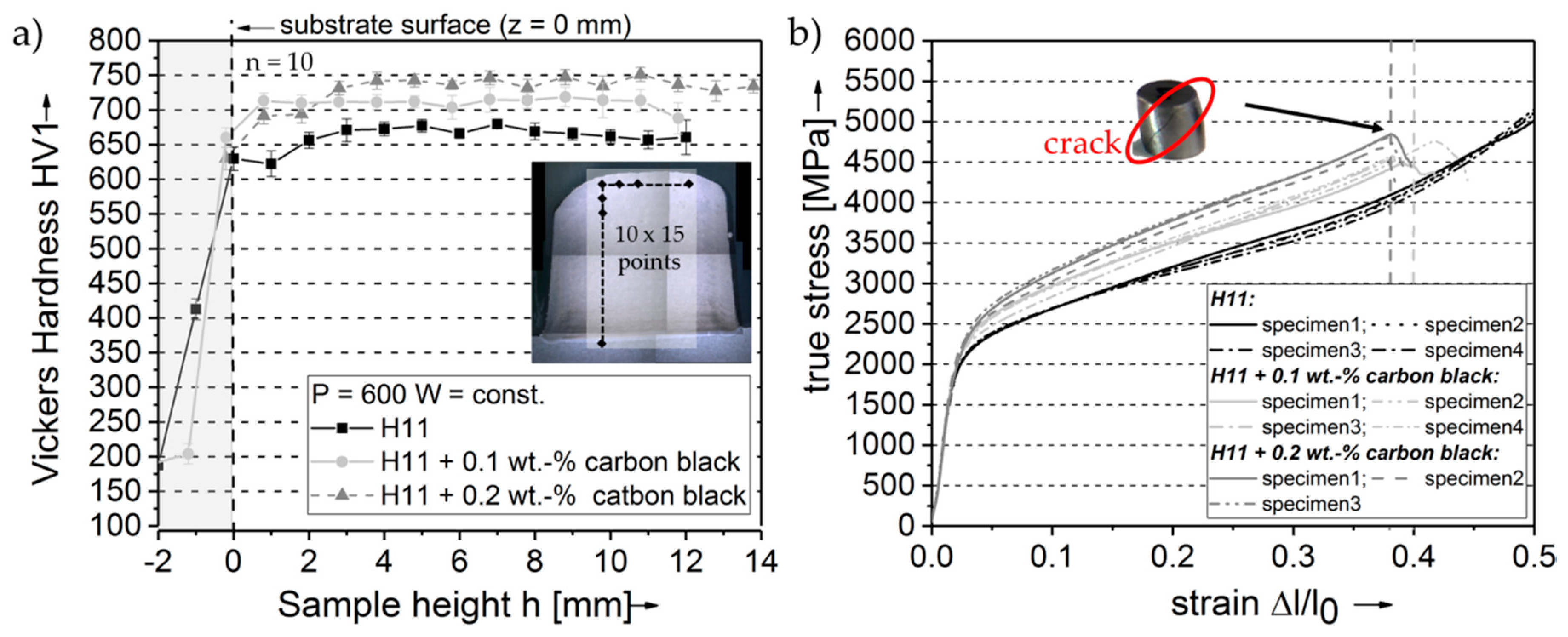 Metals 08 00659 g015