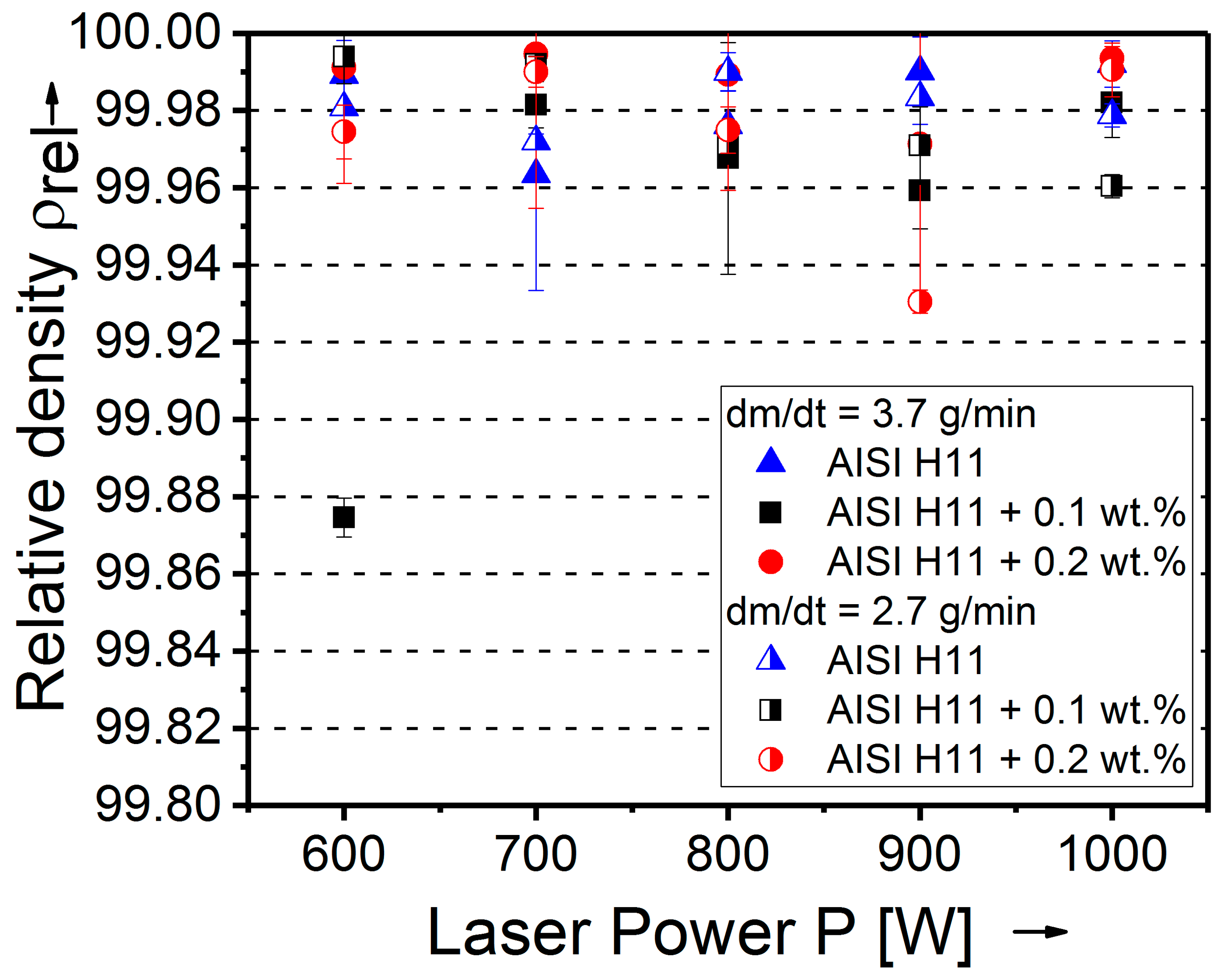 Metals 08 00659 g0a1