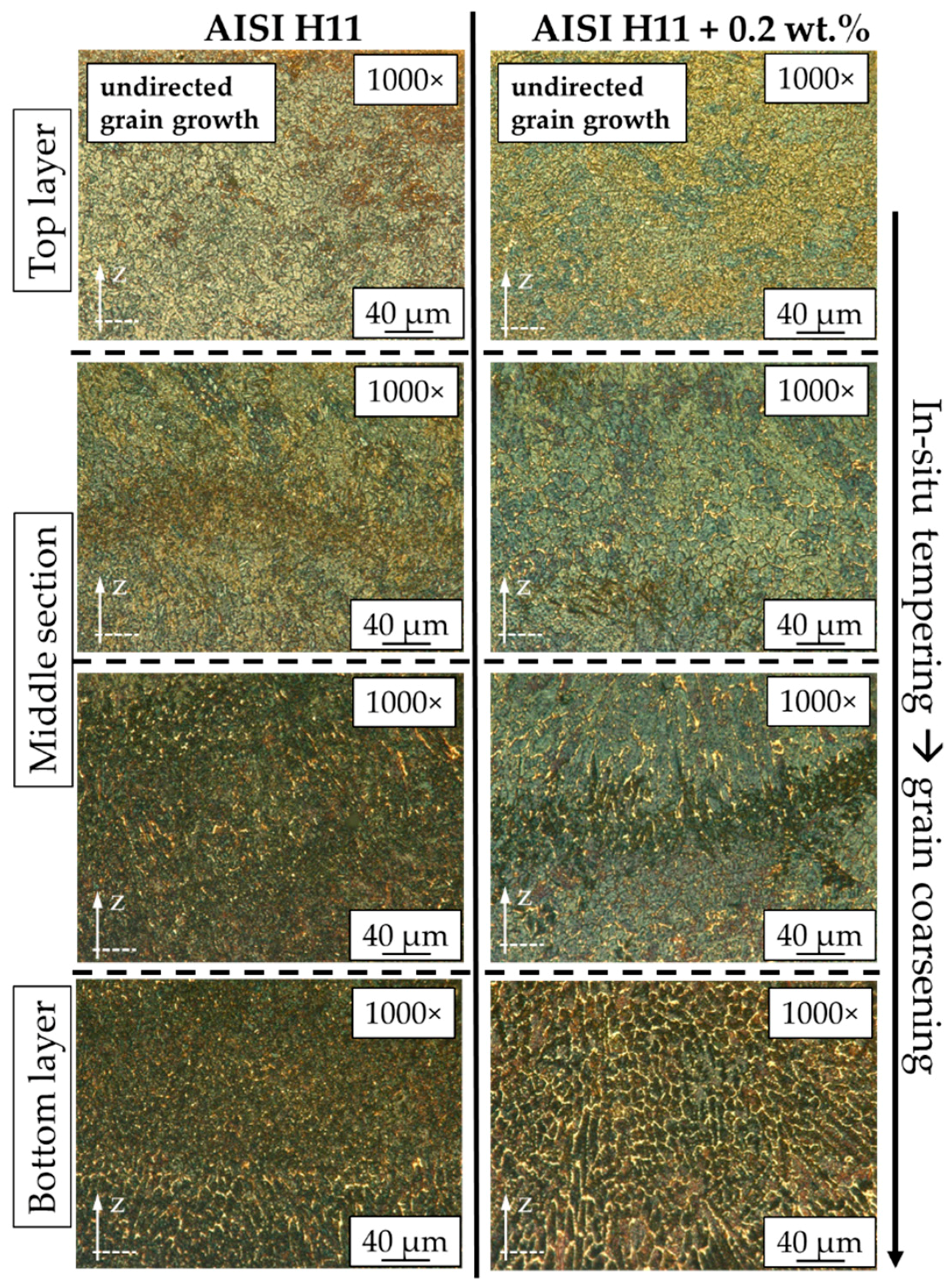 Metals 08 00659 g0a4