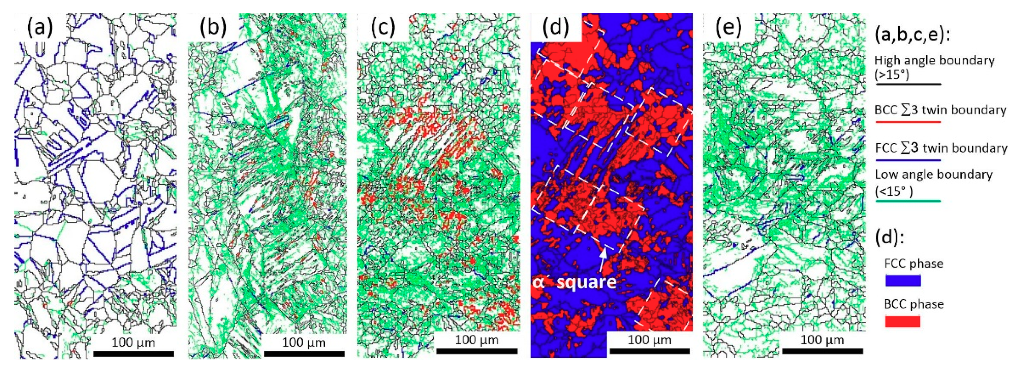 Metals 08 00660 g004