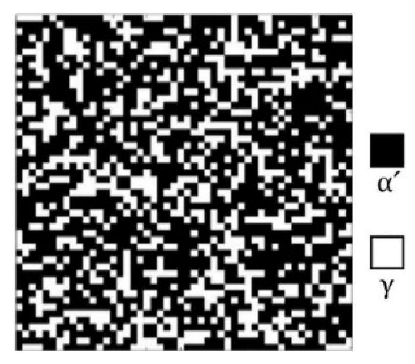 Metals 08 00660 g015