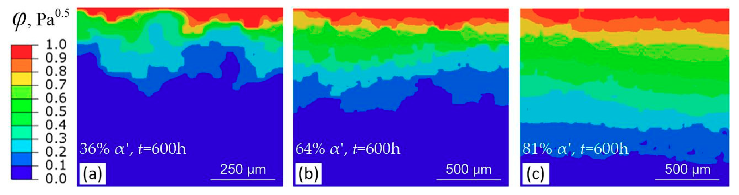 Metals 08 00660 g017