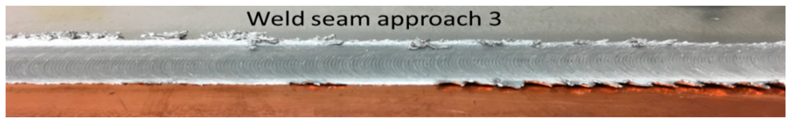 Metals 08 00661 g003 550