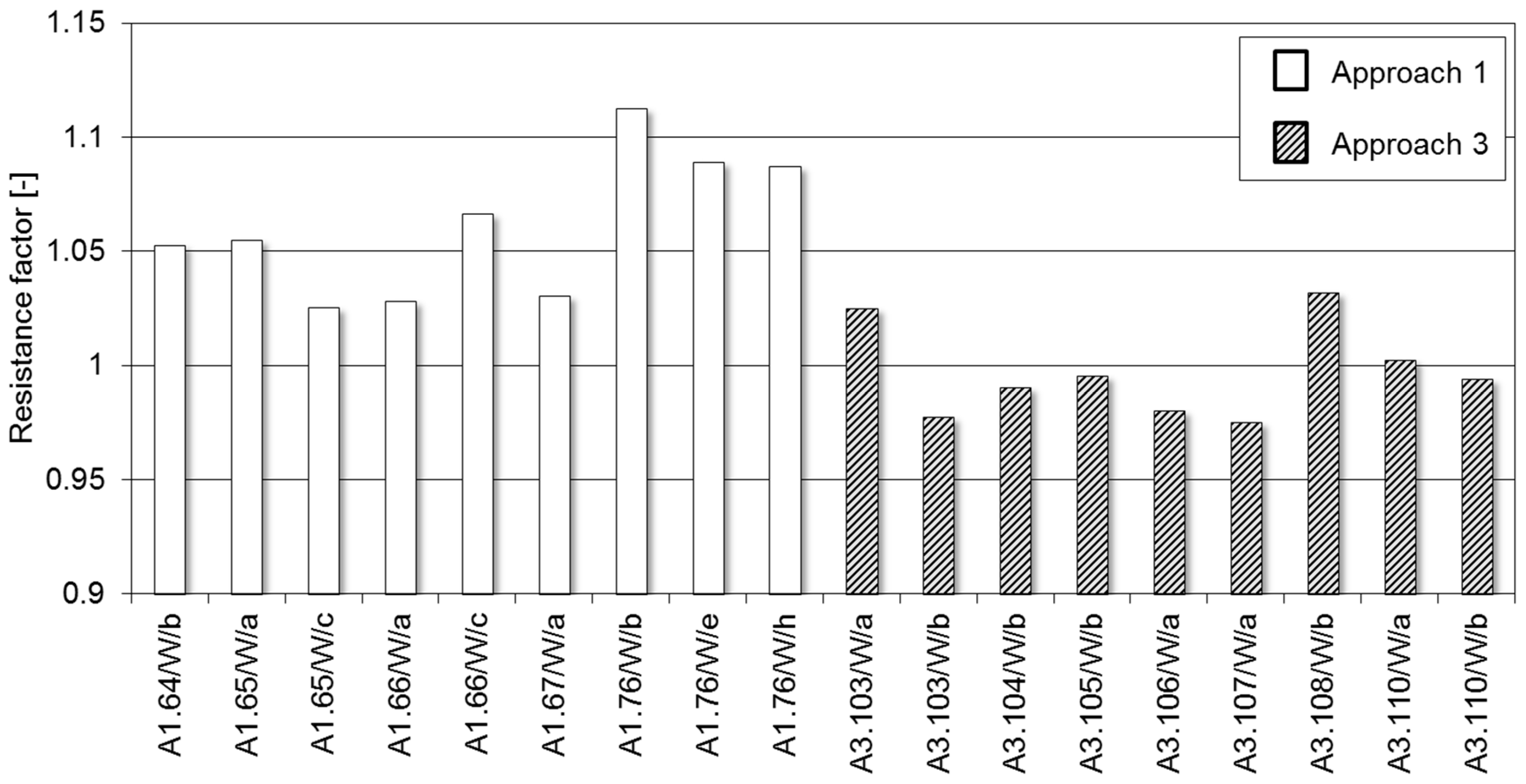 Metals 08 00661 g009 550