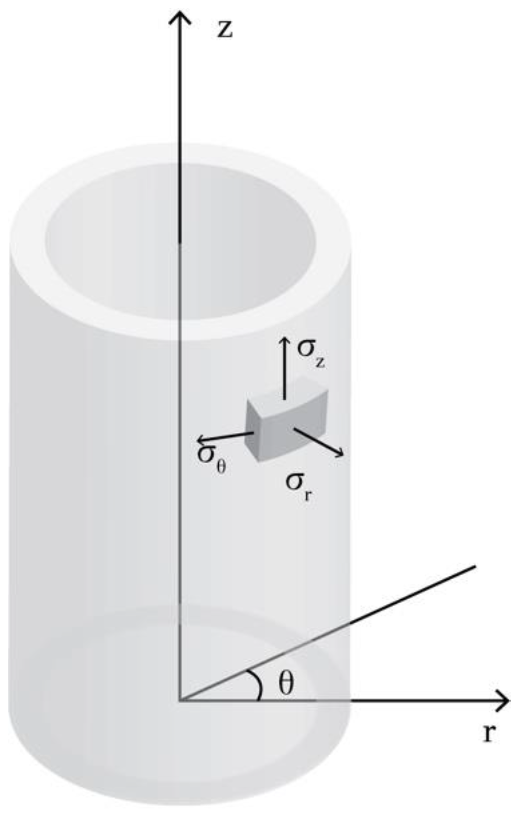 Metals 08 00663 g002 550